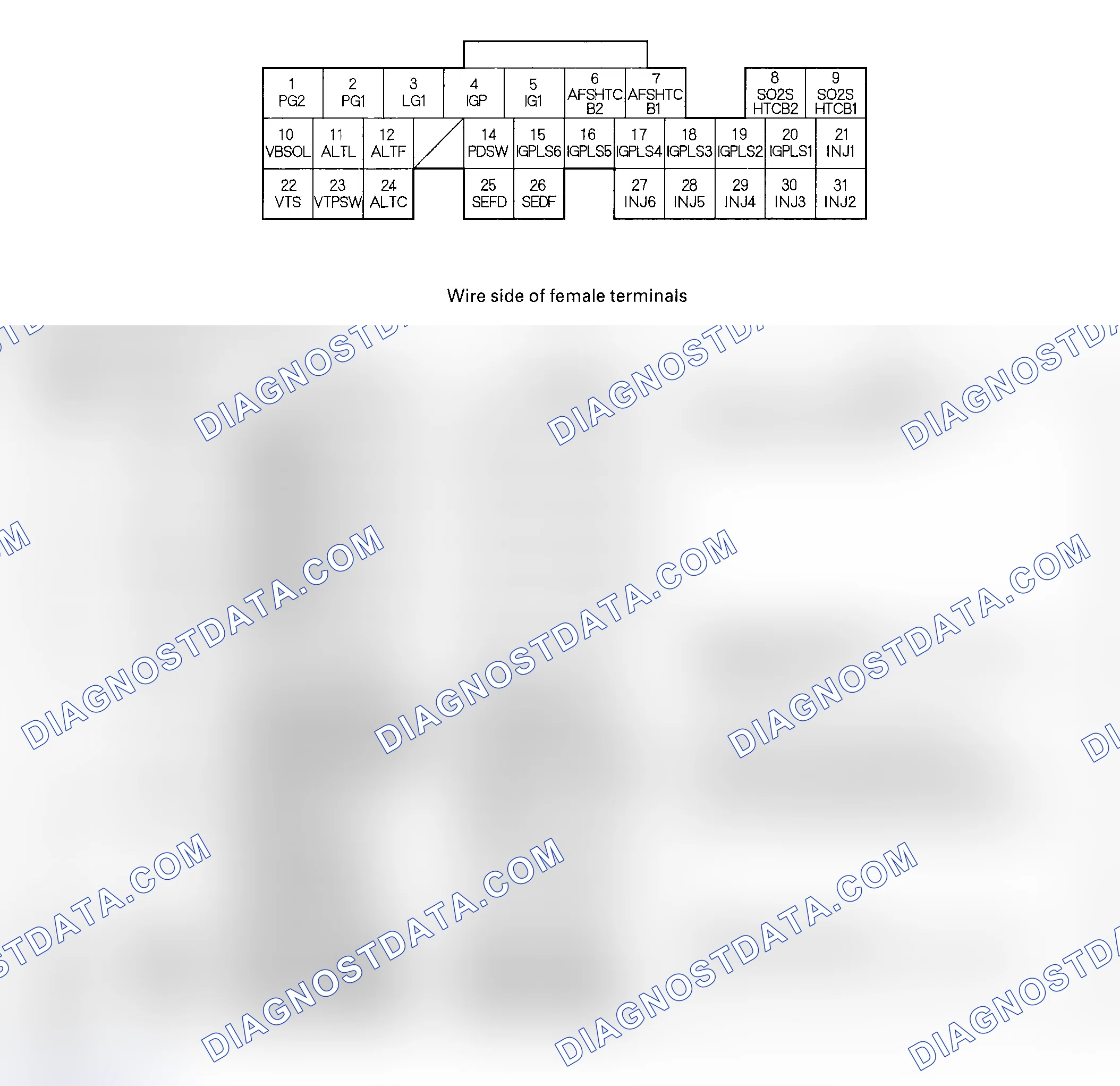 Scheme 29