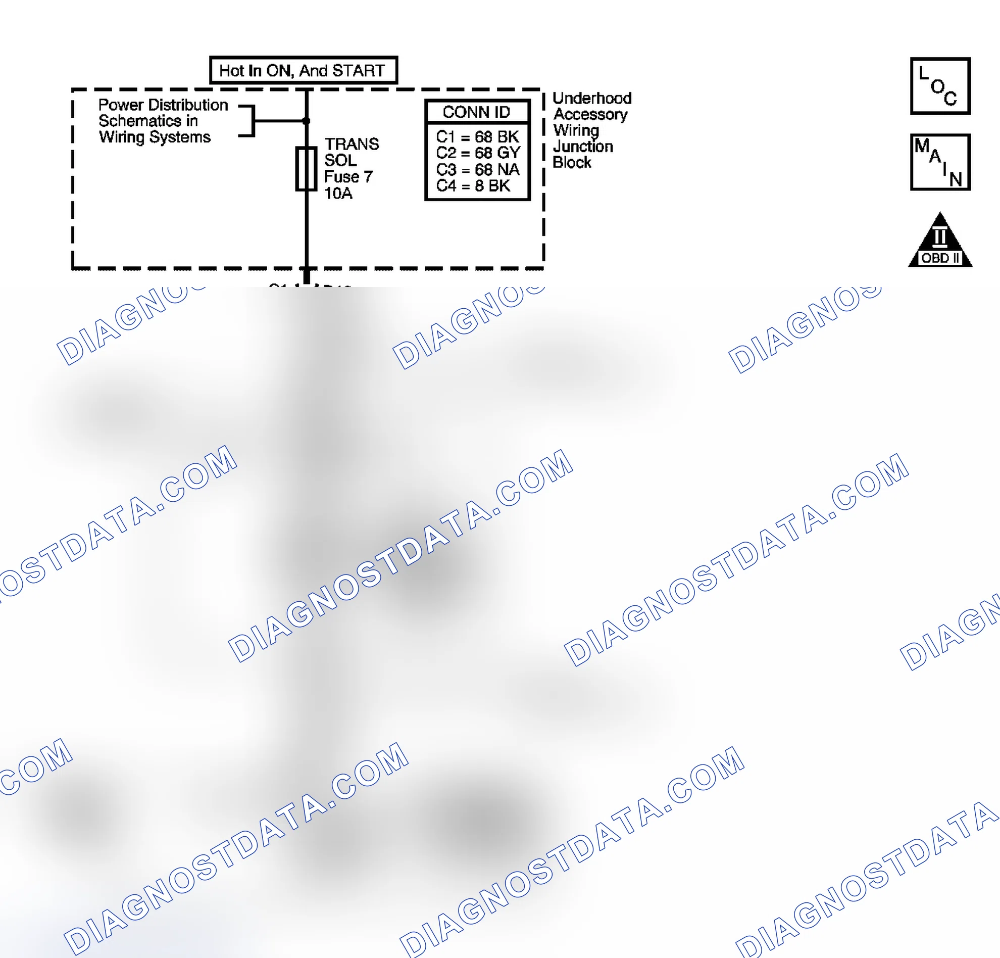 Scheme 119: DTC P1860 (3.4L)