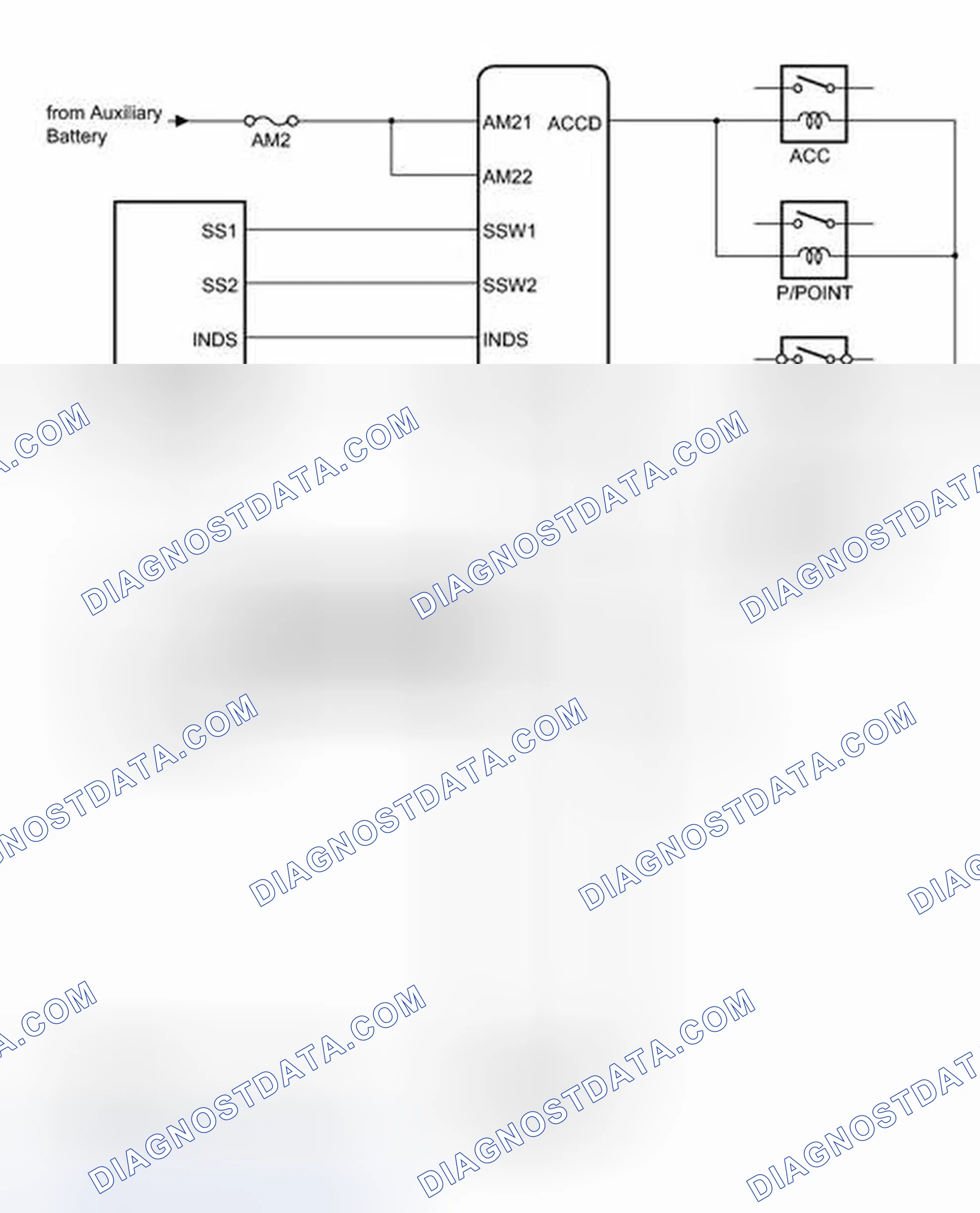 Scheme 12: SYSTEM DIAGRAM