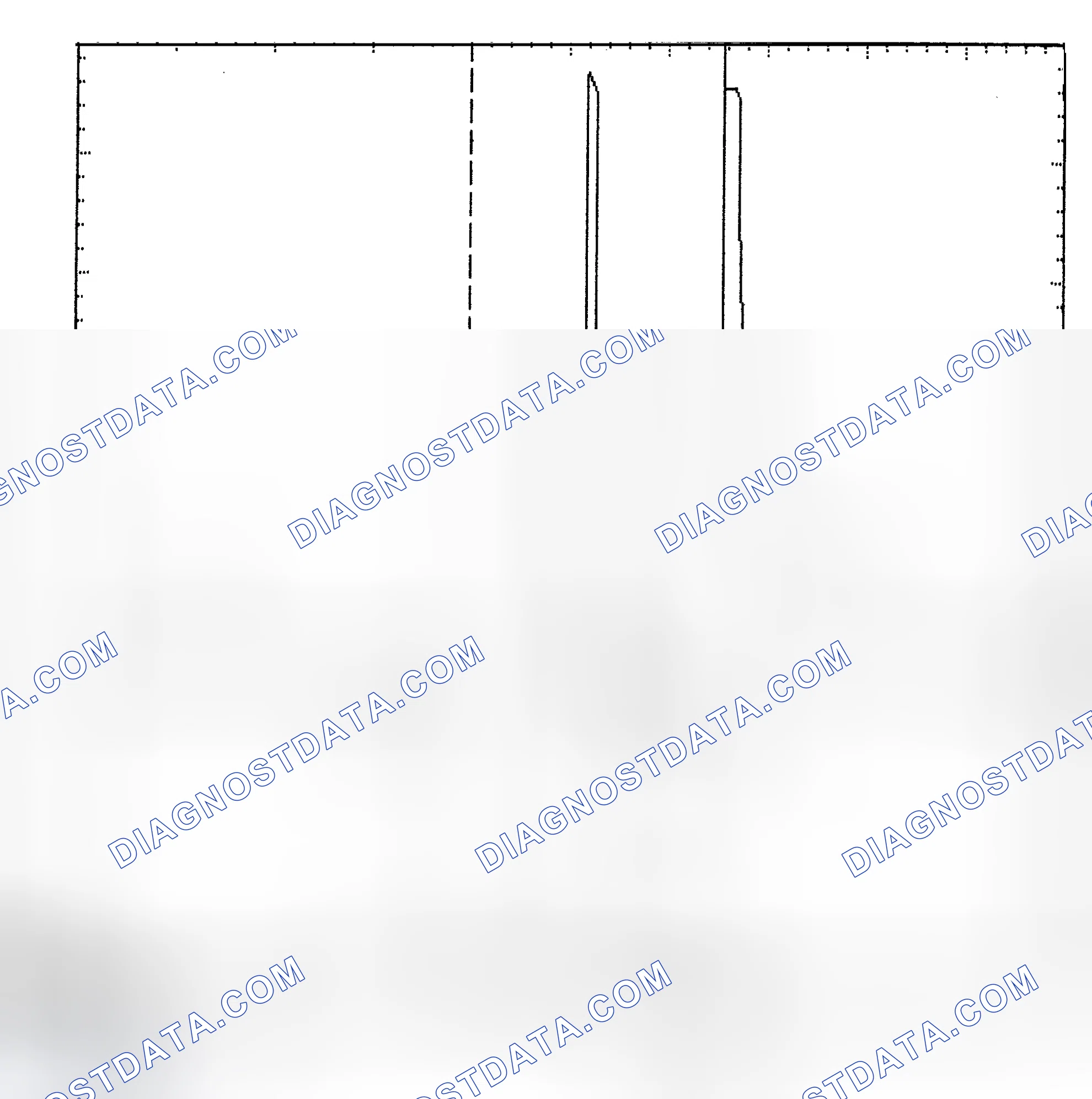 Scheme 6: Identifying Current Controlled Type Injector Pattern