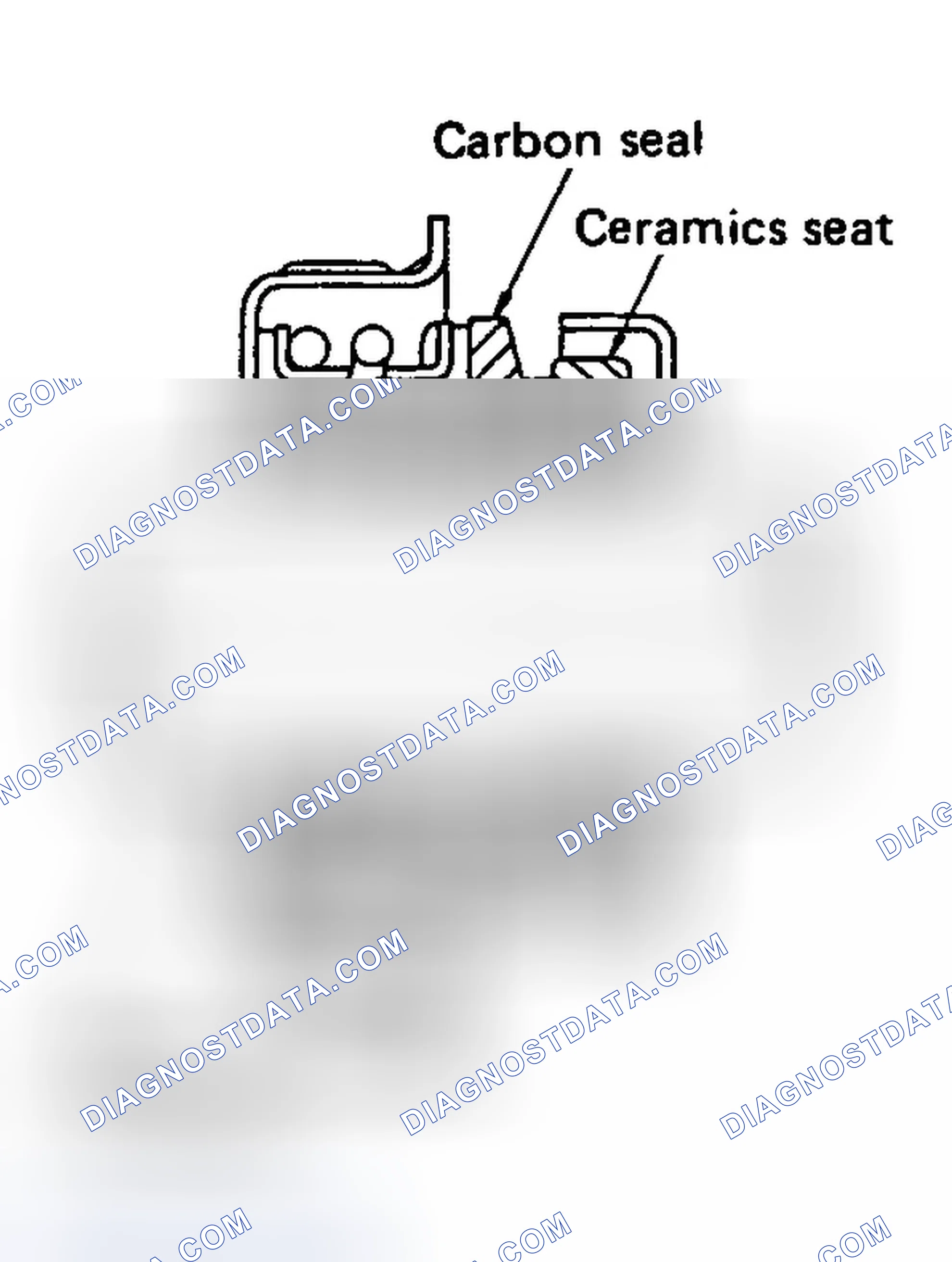 Scheme 16: Mechanical Seal