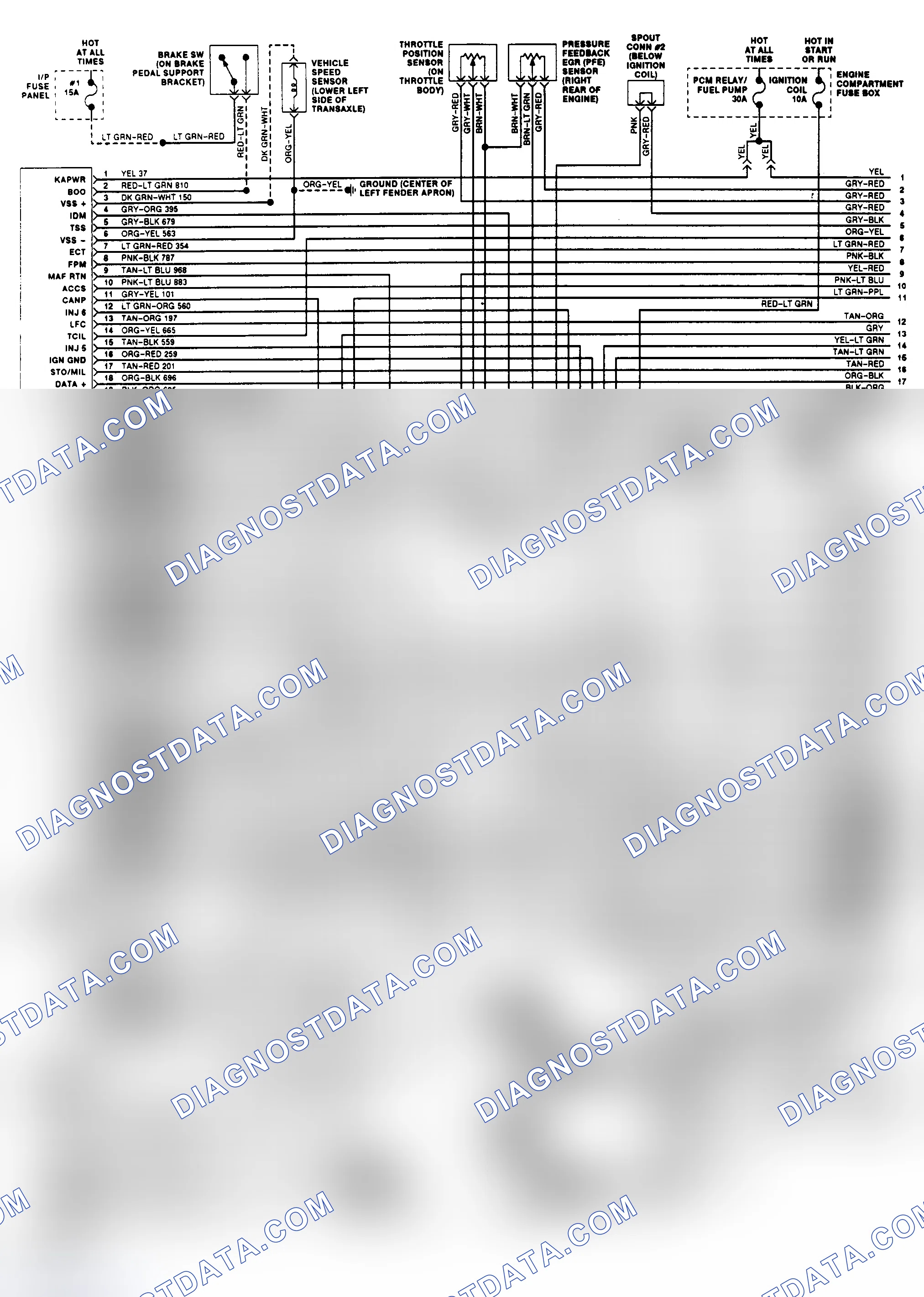 Scheme 150: EEC-IV Wiring Diagram (Taurus 3.2L SHO - 1 of 2)