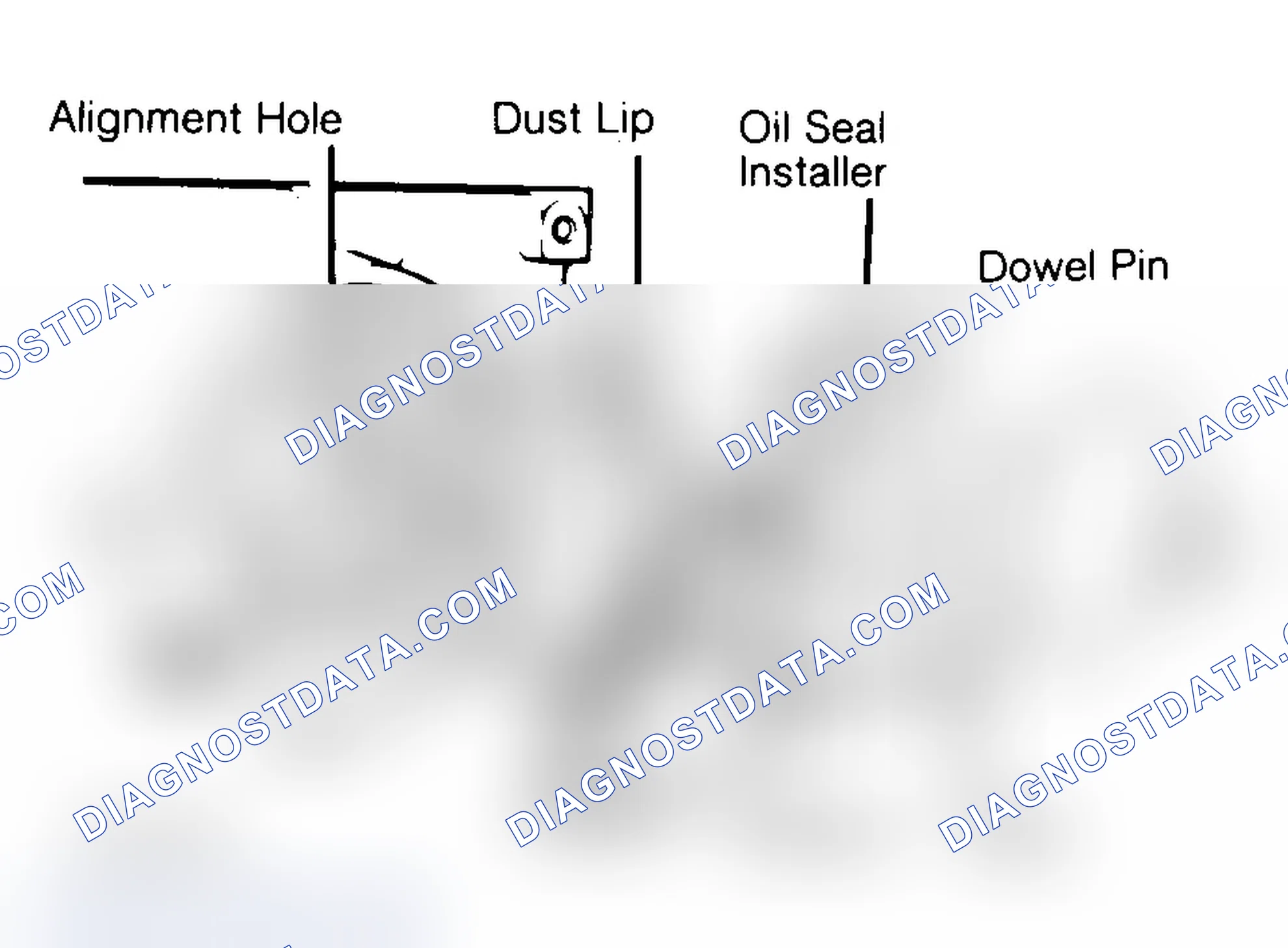 Scheme 29: Installing Typical One-Piece Oil Seal