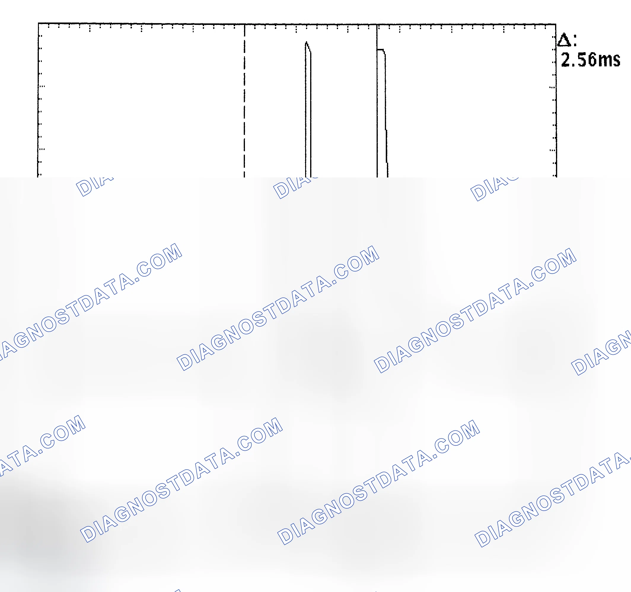 Scheme 27: Injector Bank - Known Good - Voltage Pattern