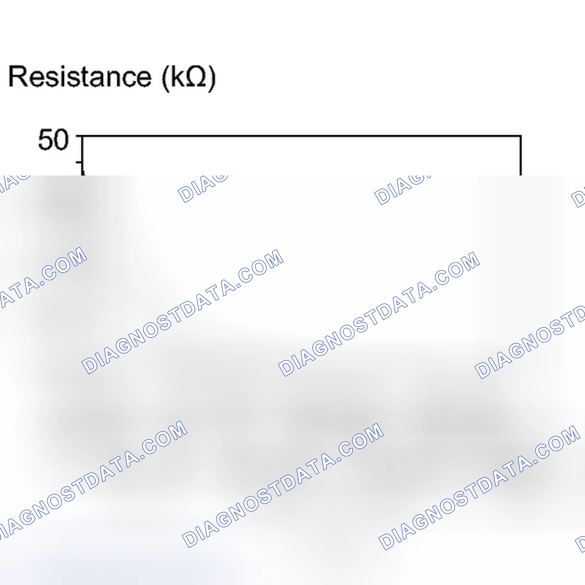 Scheme 10: DESCRIPTION