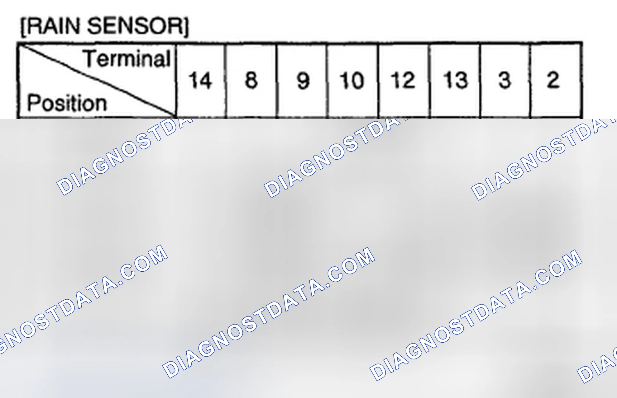Scheme 8: WIPER SWITCH