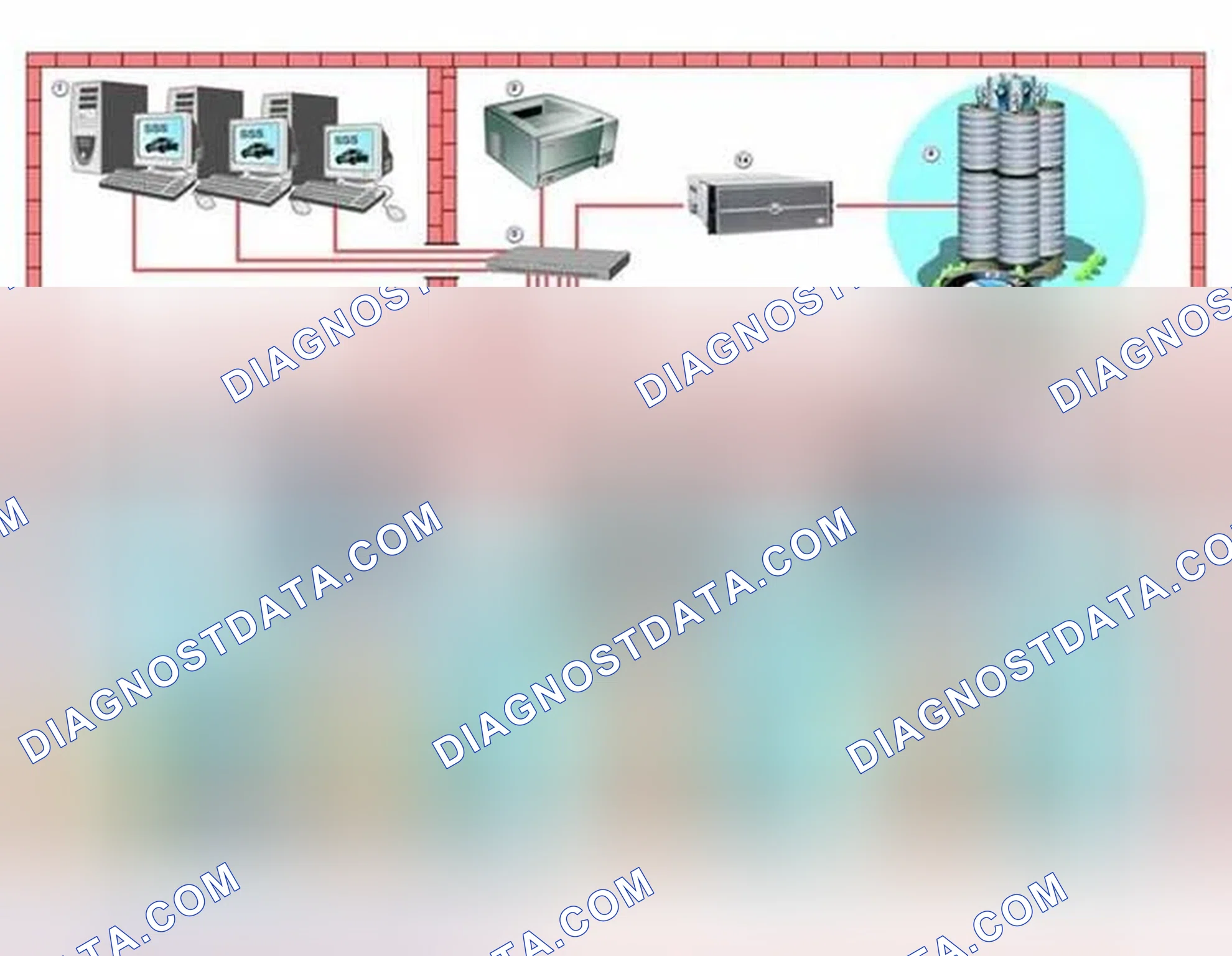 Scheme 33: Network Structure