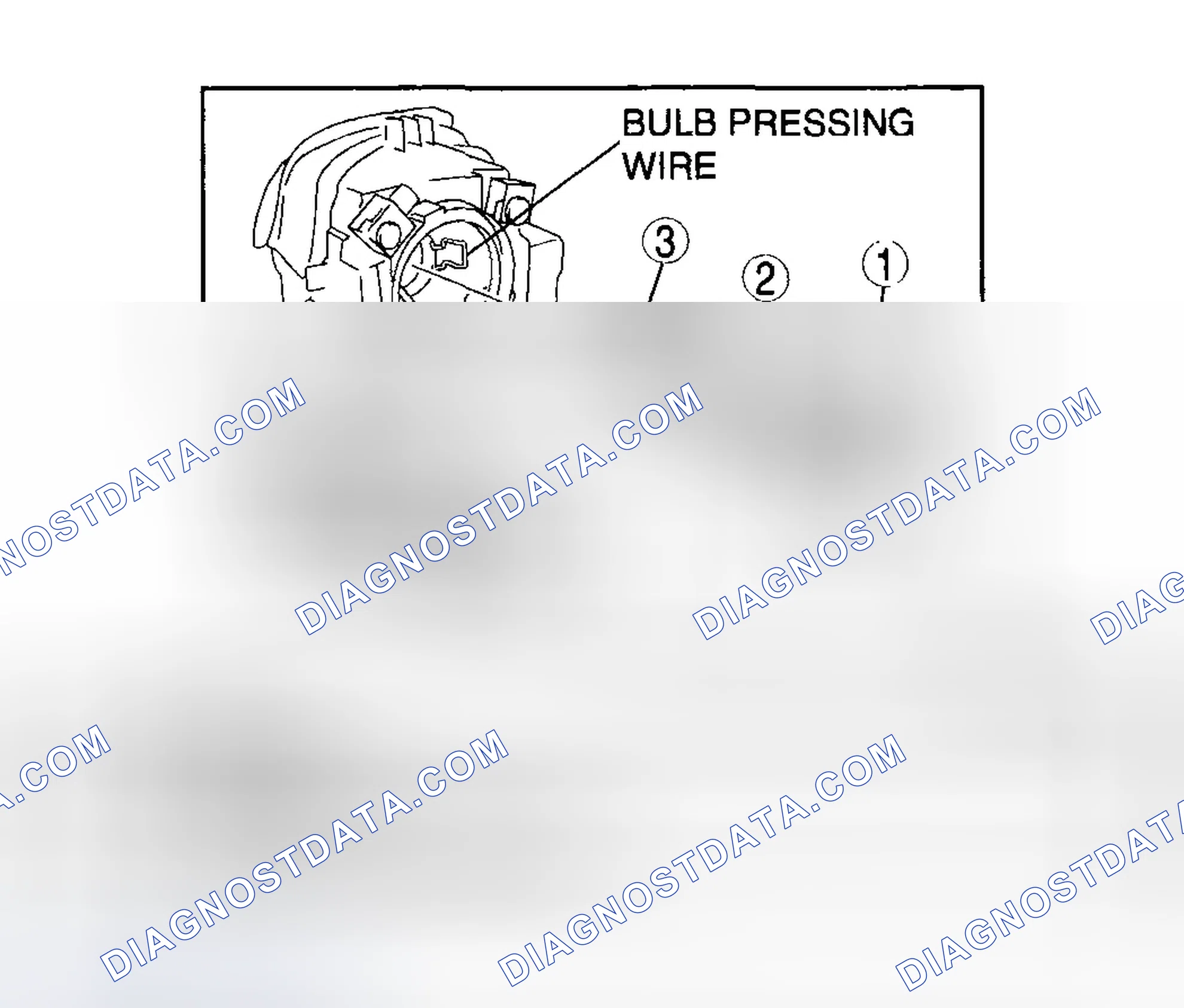 Scheme 90: Halogen type