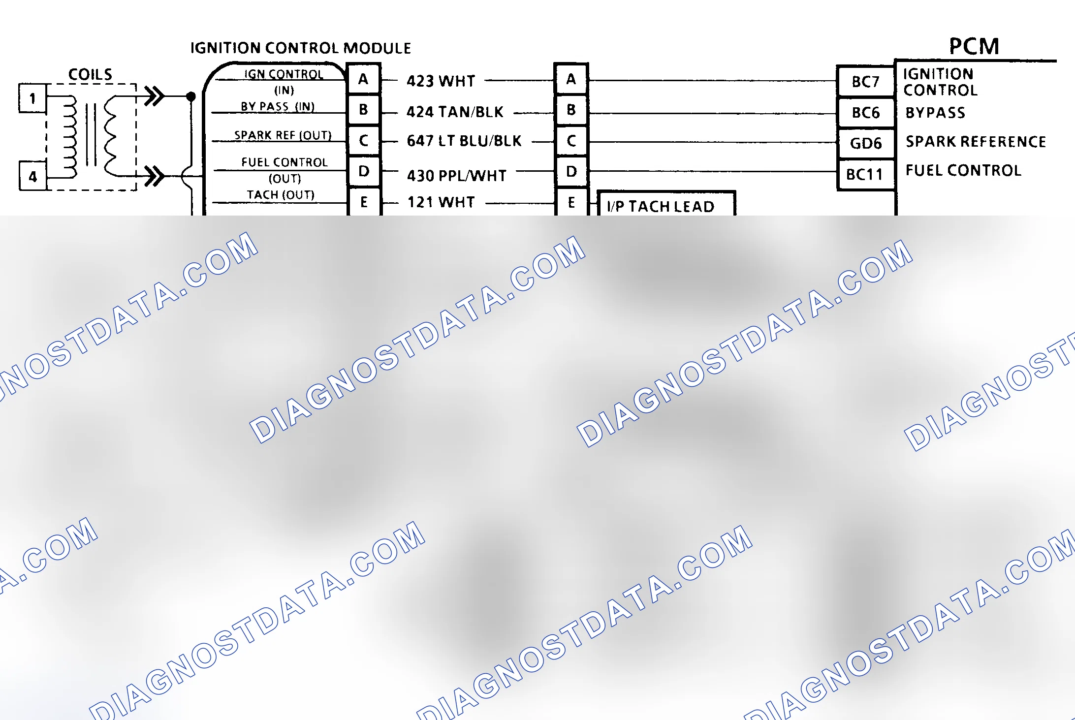 Scheme 224: CODE 17, Schematic, RPM Signal Problem 3.8L