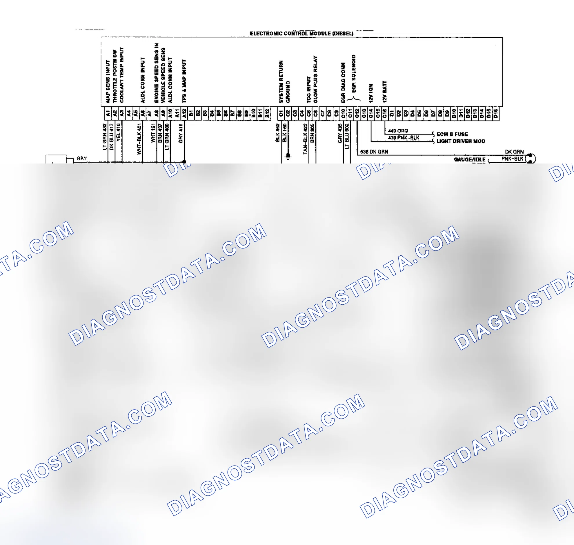 Scheme 222: 6.2L Diesel Electronic Control System Wiring Diagram ("R/V" Series)