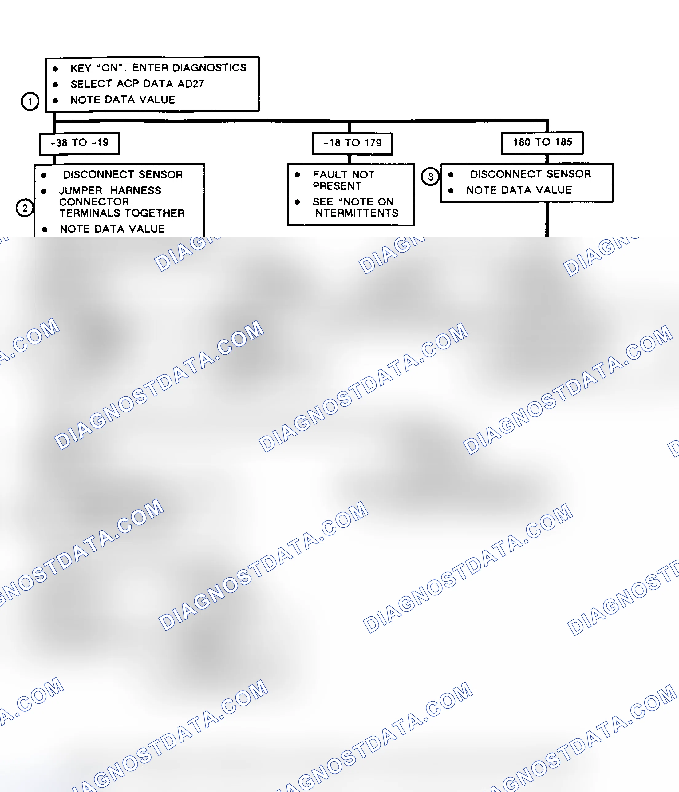 Scheme 27