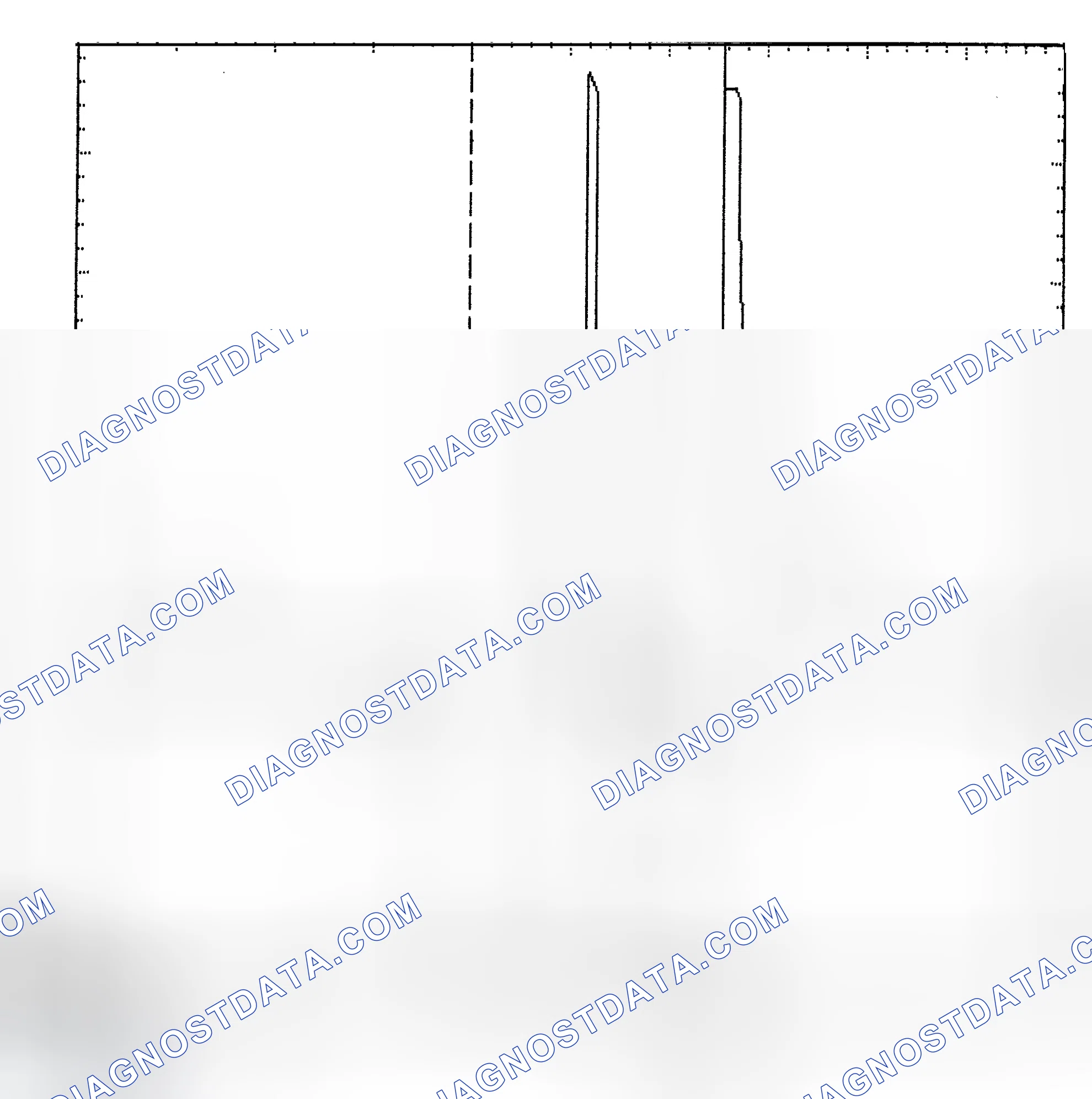 Scheme 6: Identifying Current Controlled Type Injector Pattern