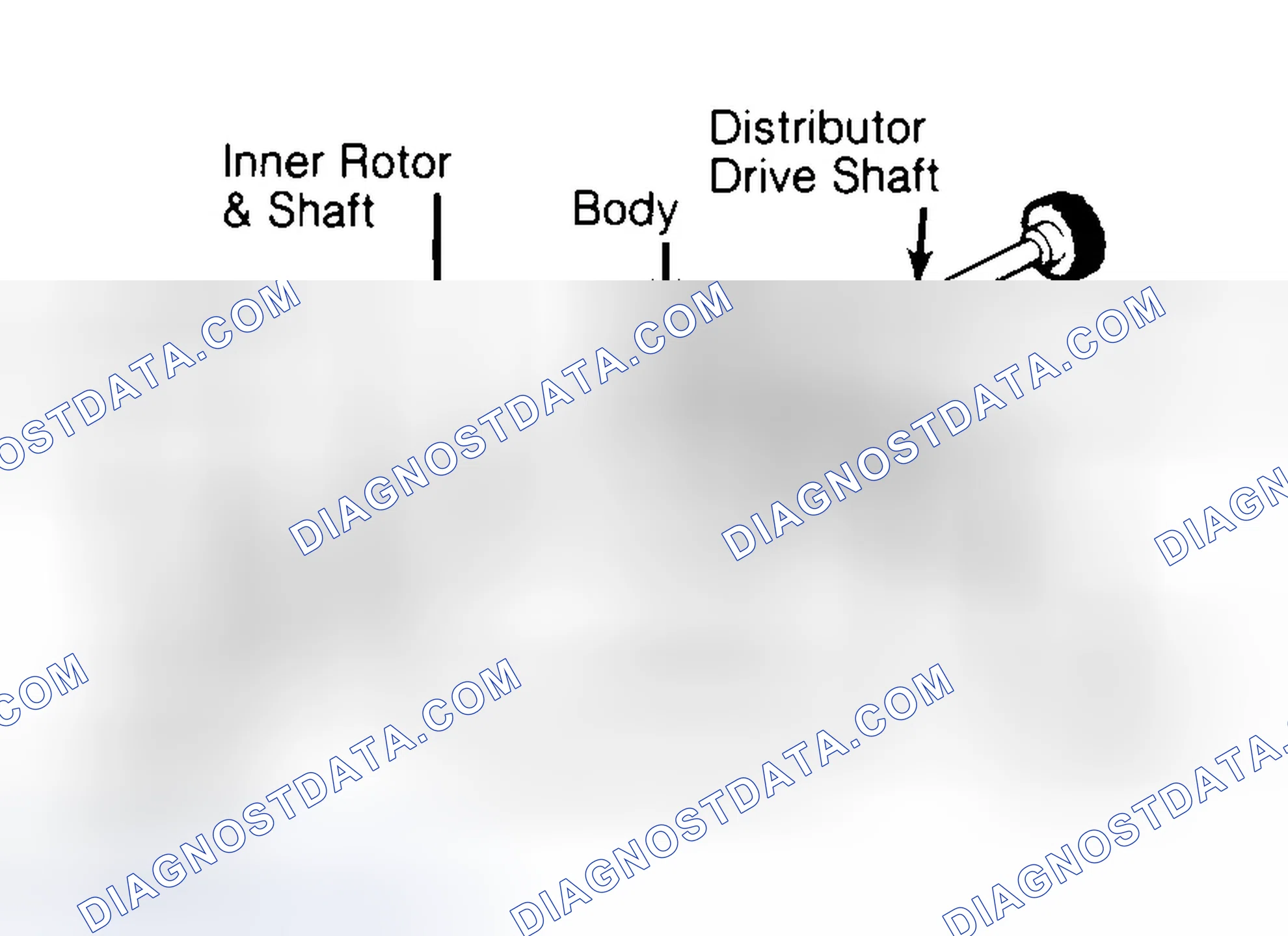 Scheme 32: Typical Rotor Type Oil Pump