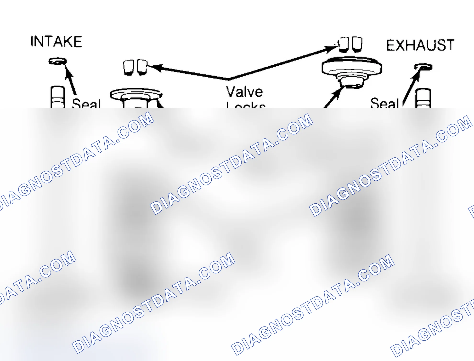 Scheme 4: Exploded View of Valve Assemblies