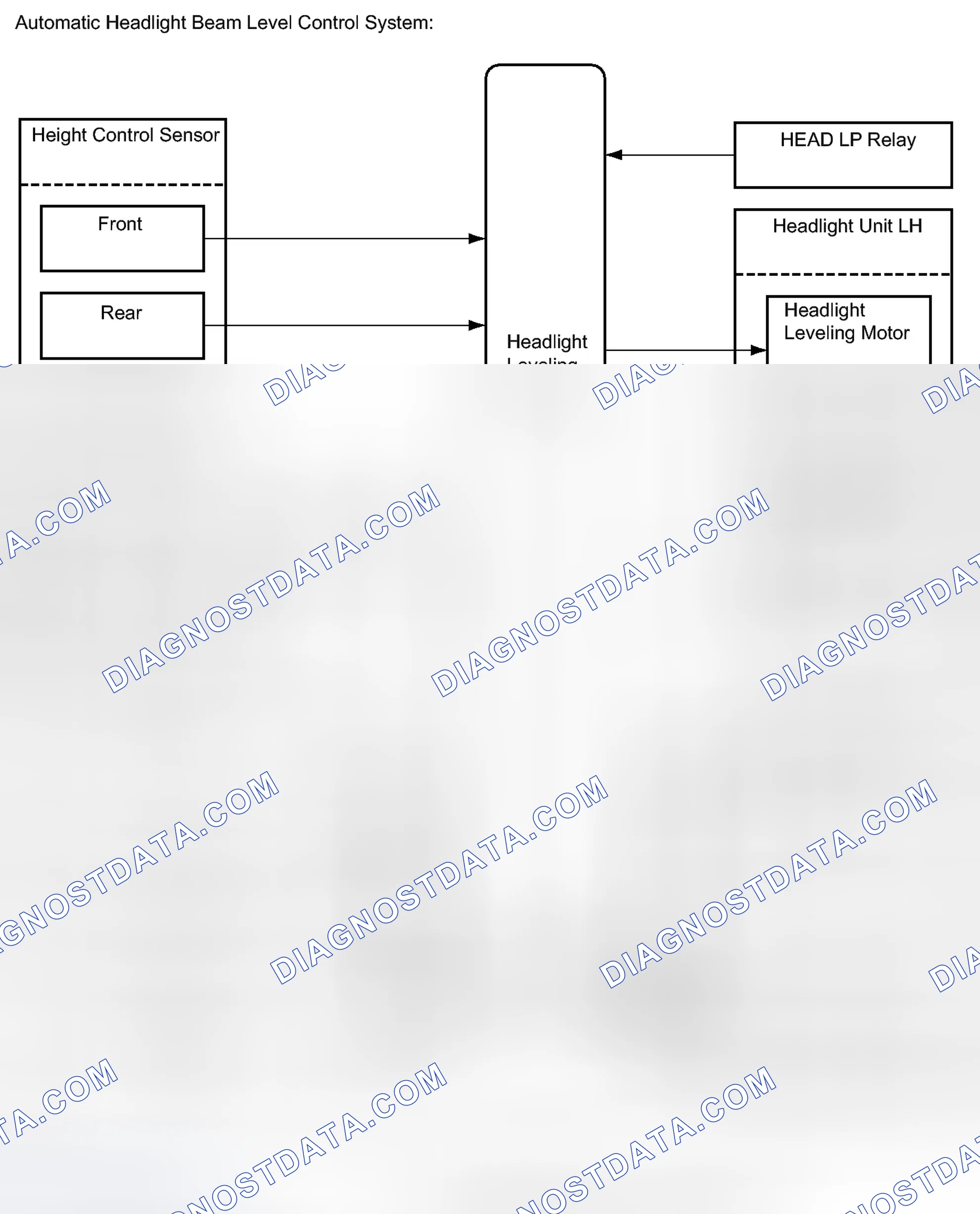Scheme 222