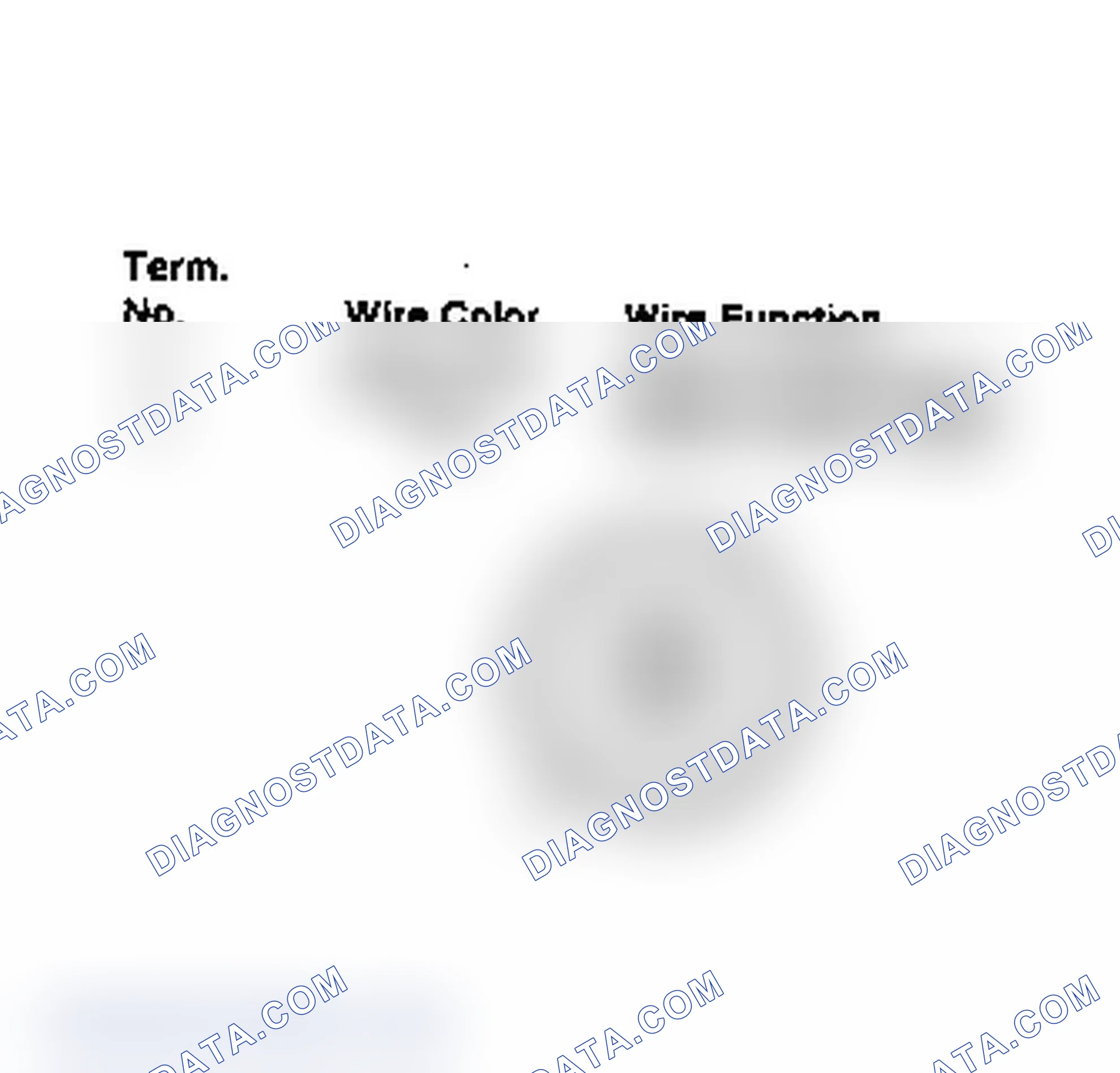 Scheme 36: Coolant Temperature Sensor Connector Terminal ID