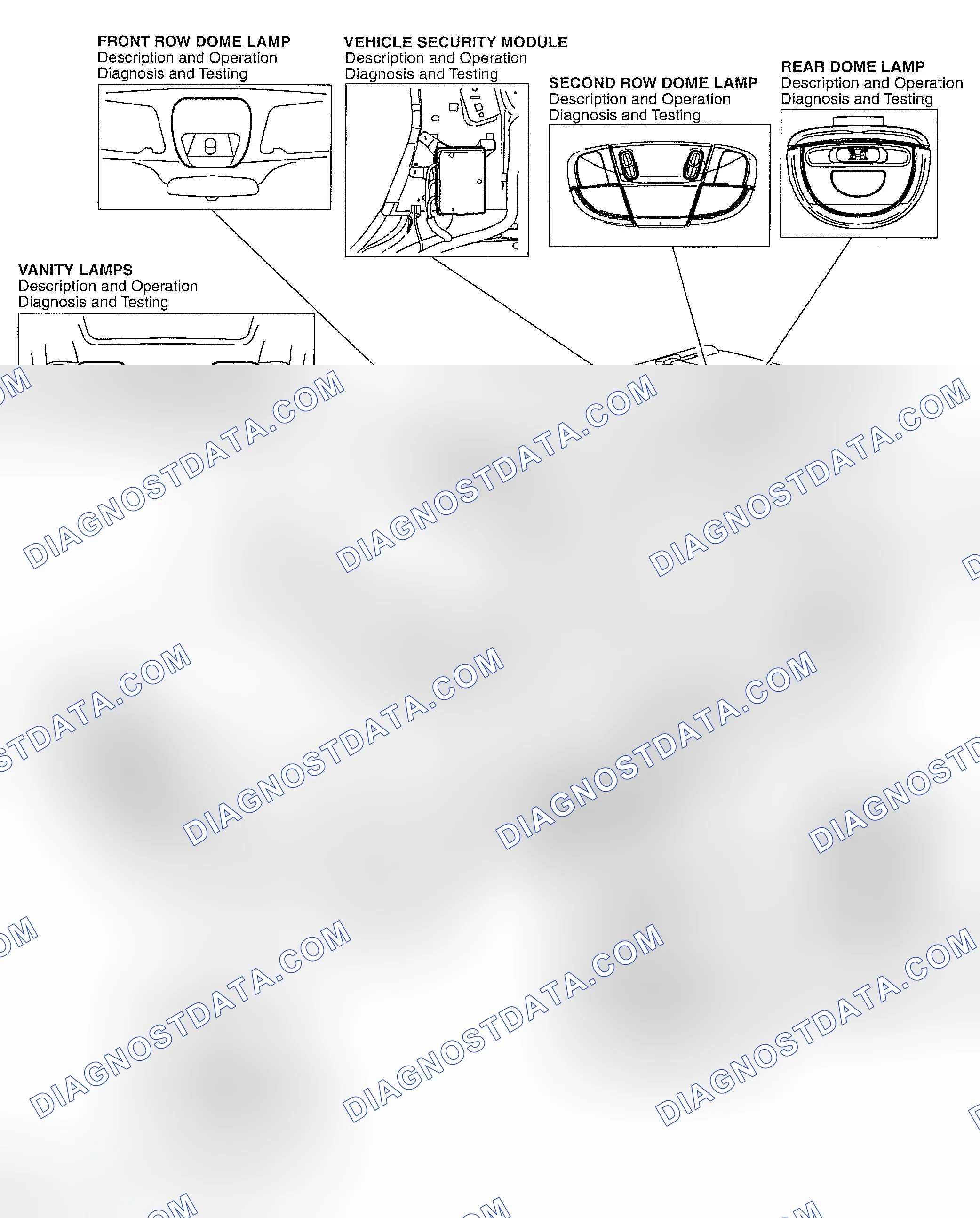 Scheme 1: INTERIOR LIGHTING COMPONENT LOCATION INDEX