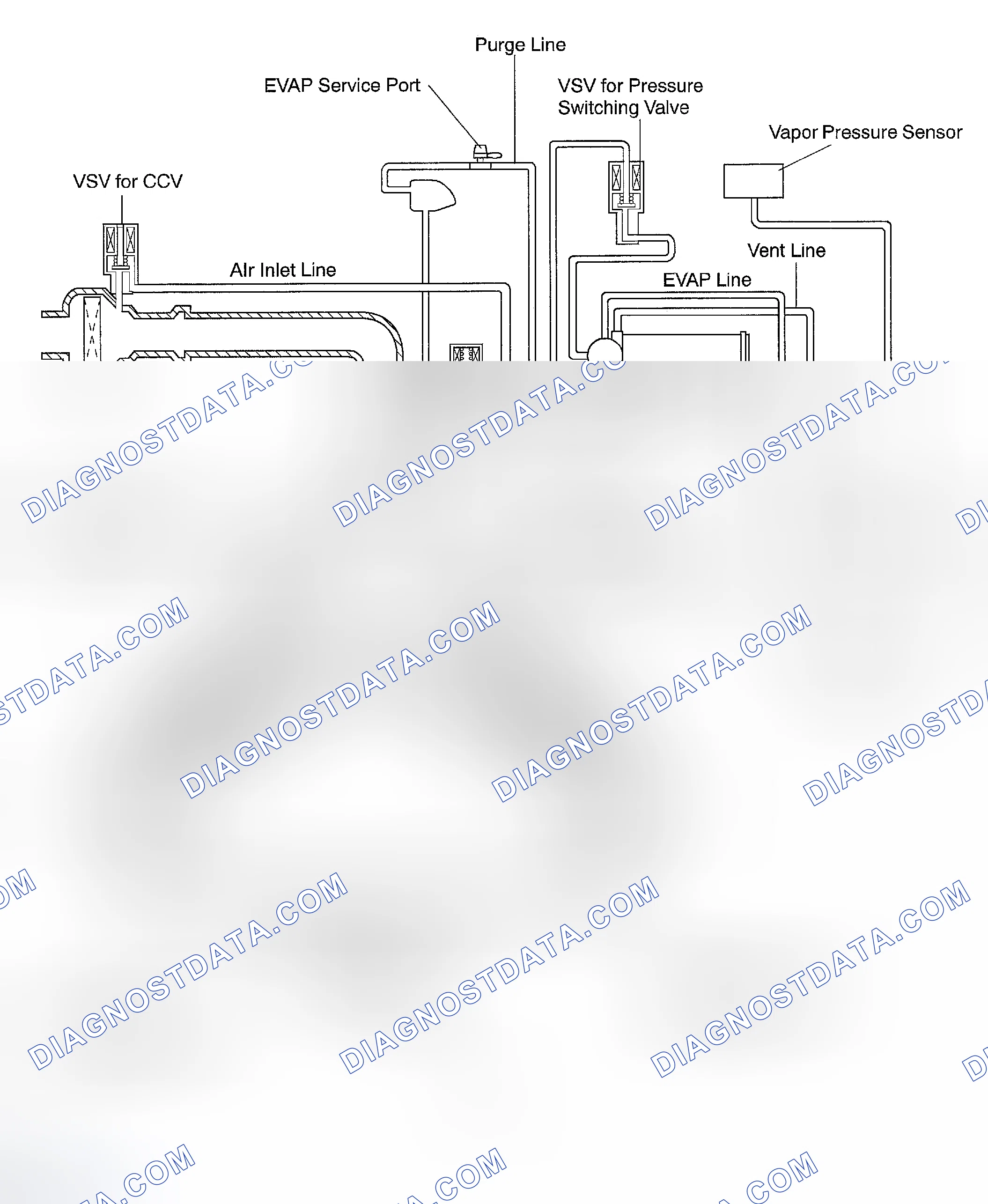 Scheme 2: SYSTEM DIAGRAM