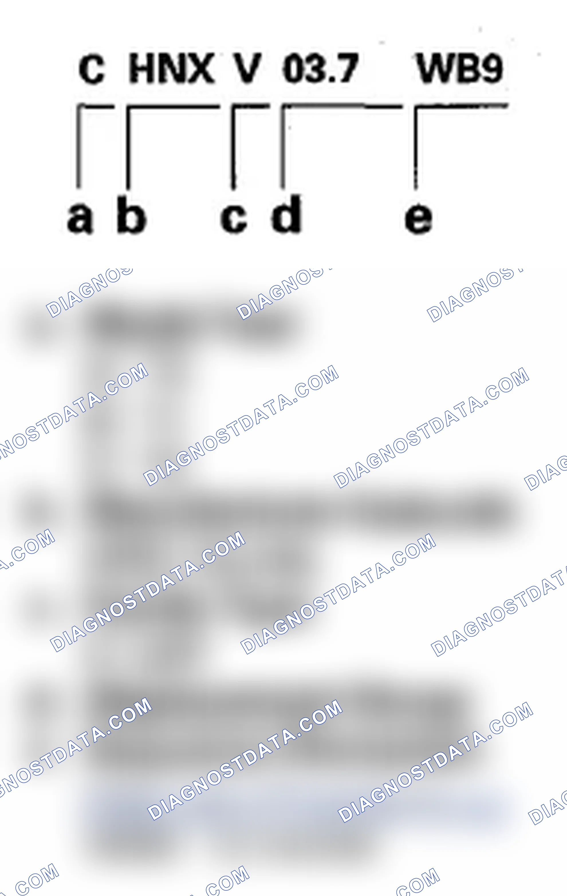 Scheme 25: Test Group and Evaporative Family