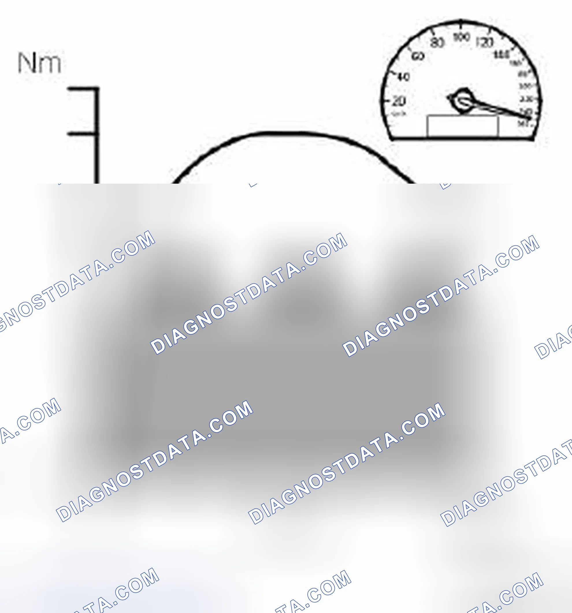 Scheme 735: Maximum permissible vehicle speed