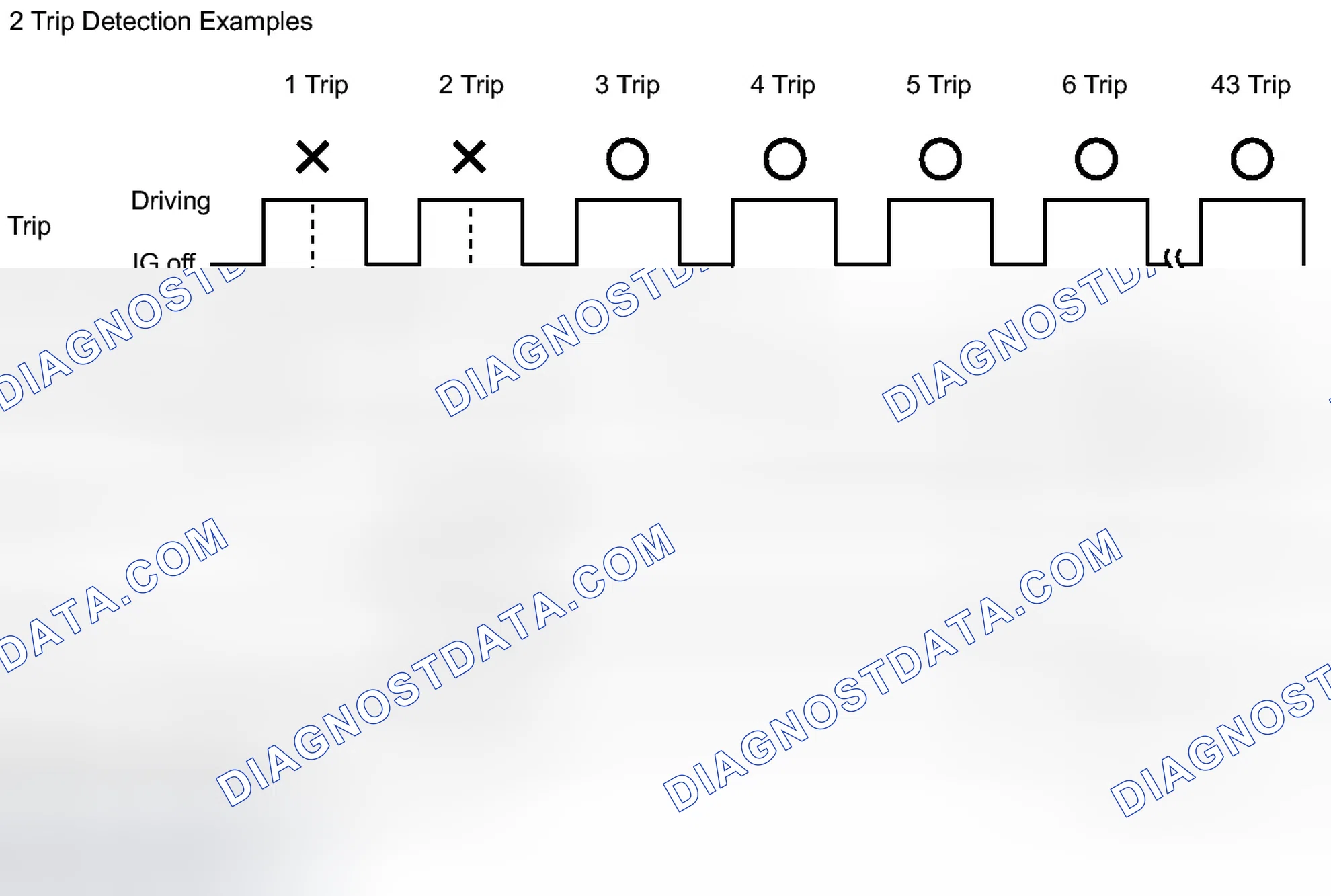 Scheme 20