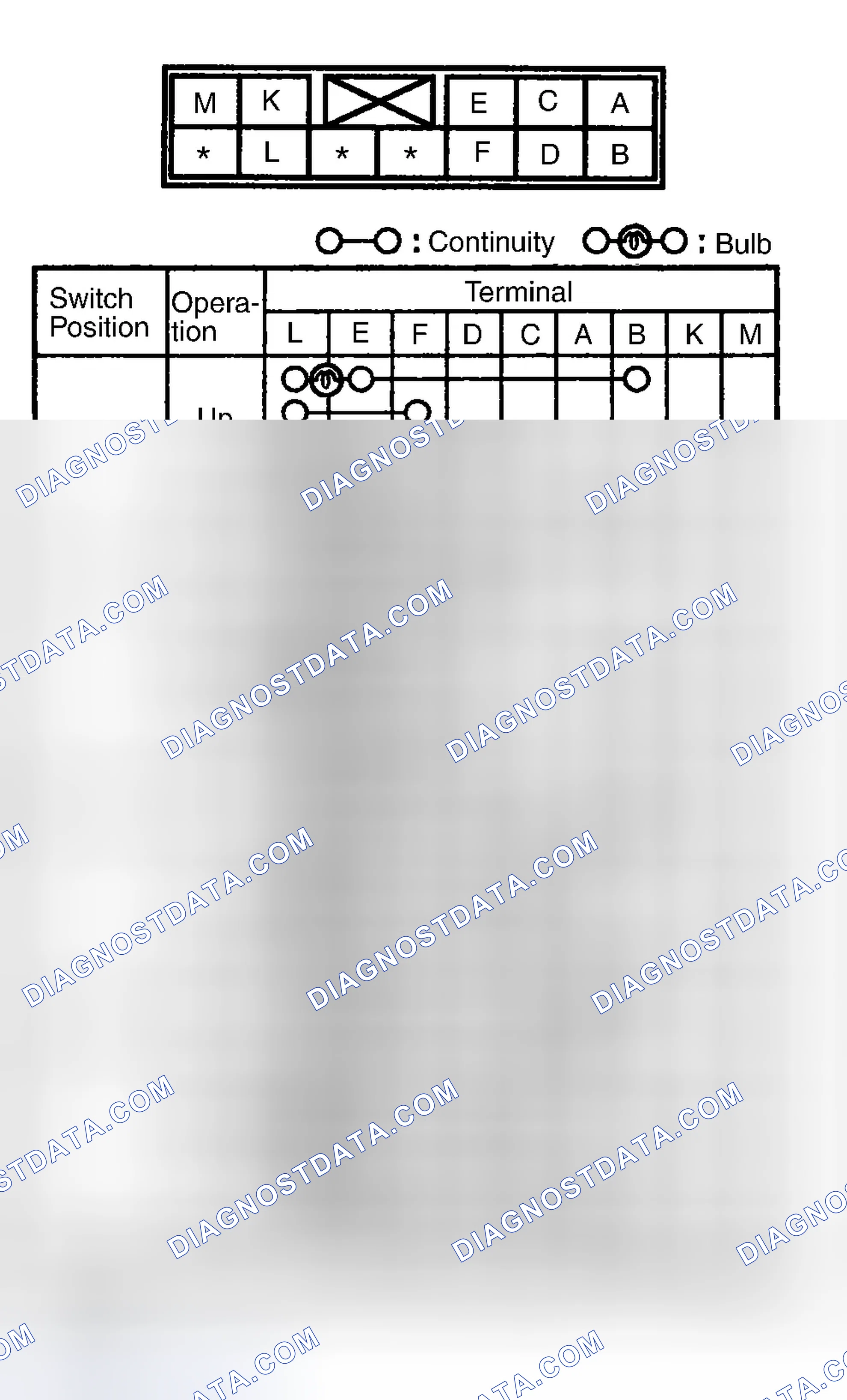 Scheme 10: POWER MIRROR SWITCH
