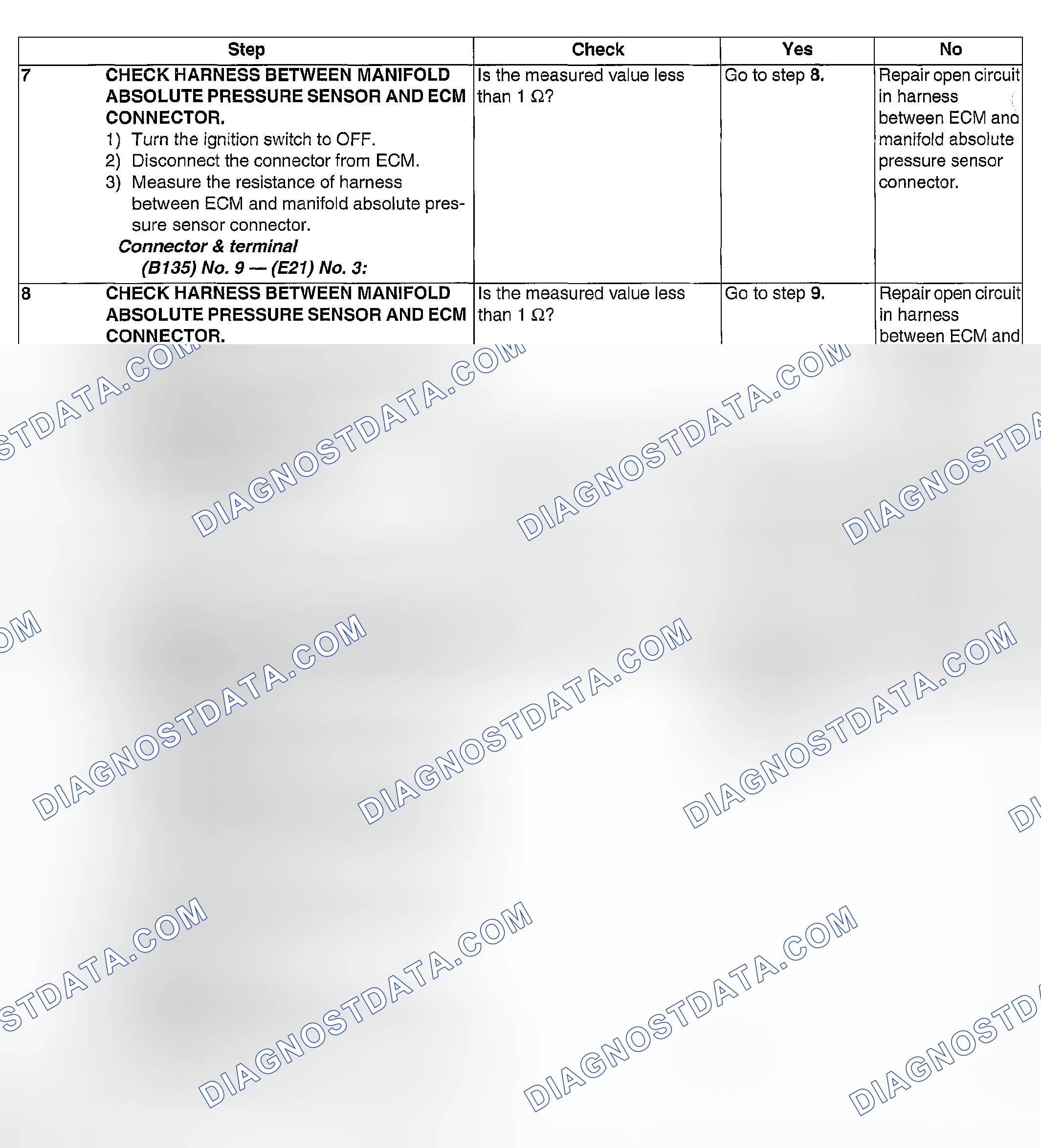 Scheme 867