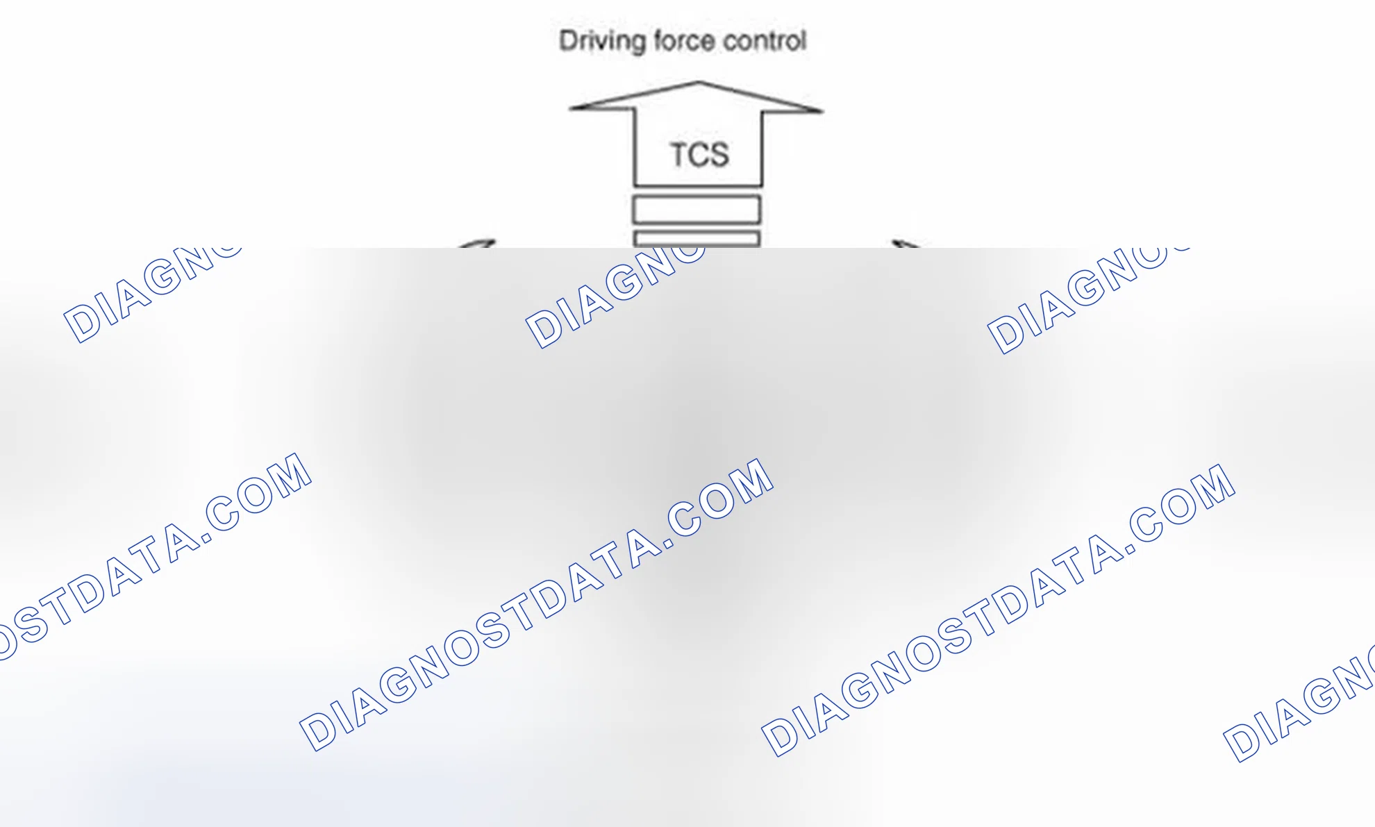 Scheme 4: Description Of ESC