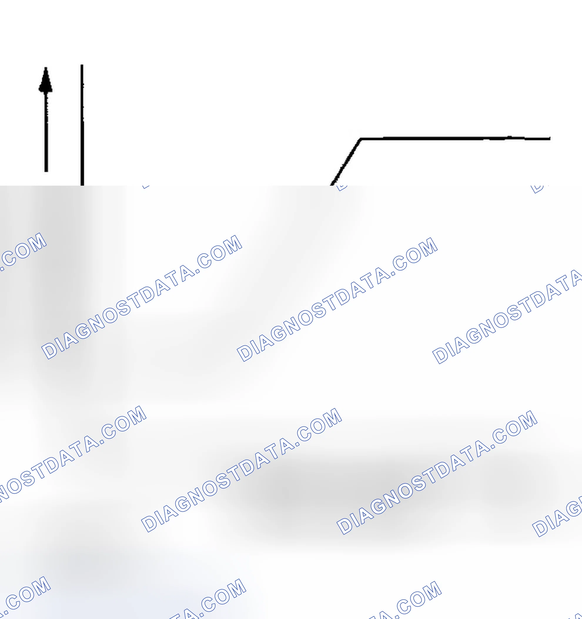 Scheme 85: LINE-PRESSURE CONTROL DURING ENGINE BRAKING IN SPORTS MODE