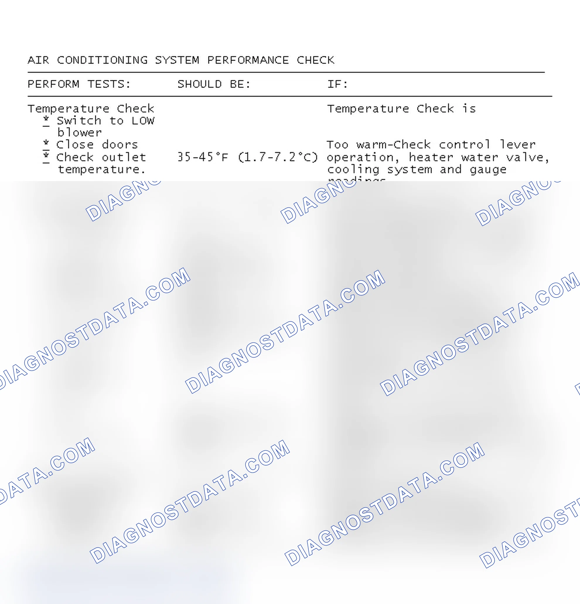 Scheme 34: AIR CONDITIONING SYSTEM PERFORMANCE CHECK