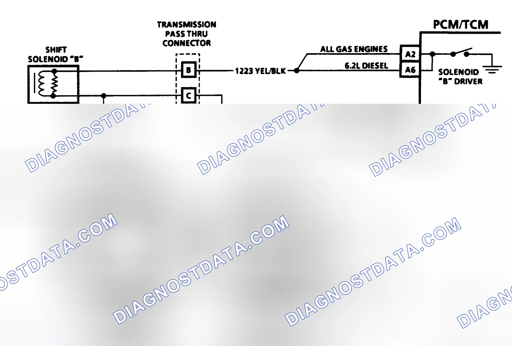 Scheme 492: CODE 81 - SHIFT SOLENOID "B" CIRCUIT