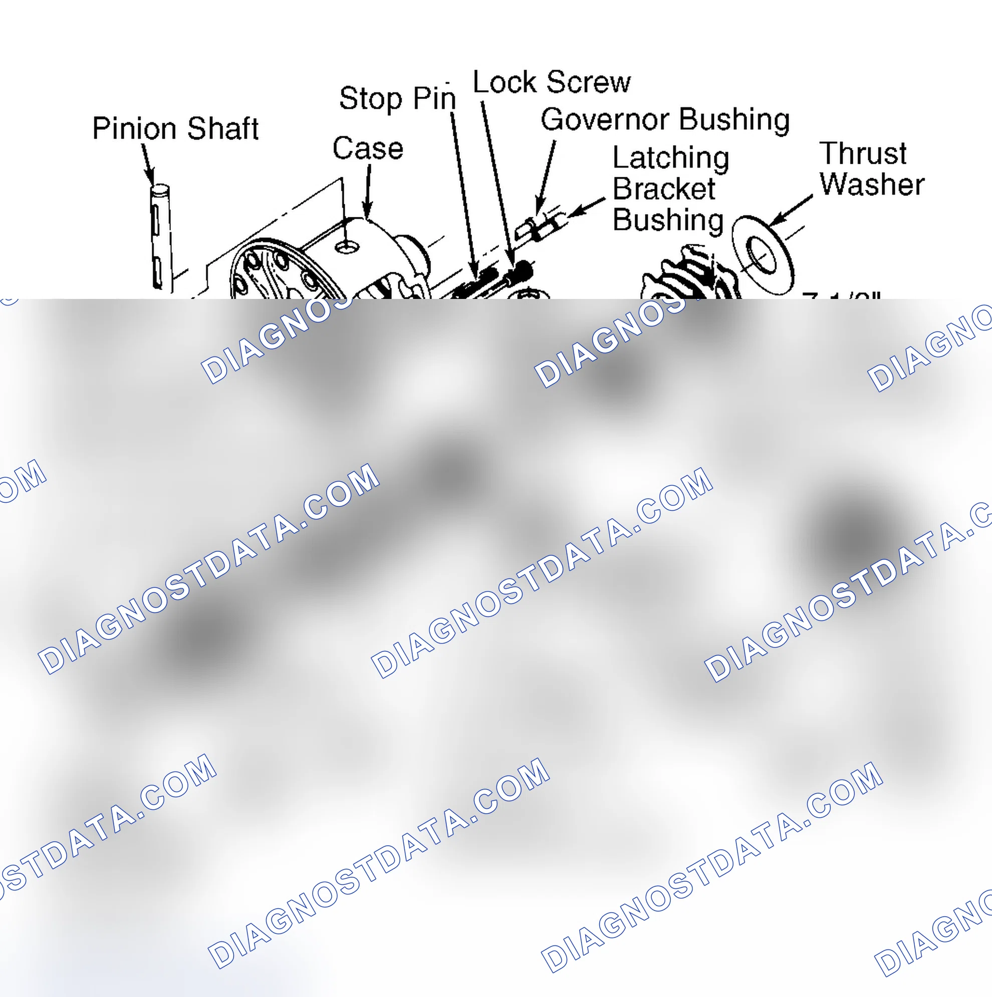 Scheme 1: Disassembly (Differential)