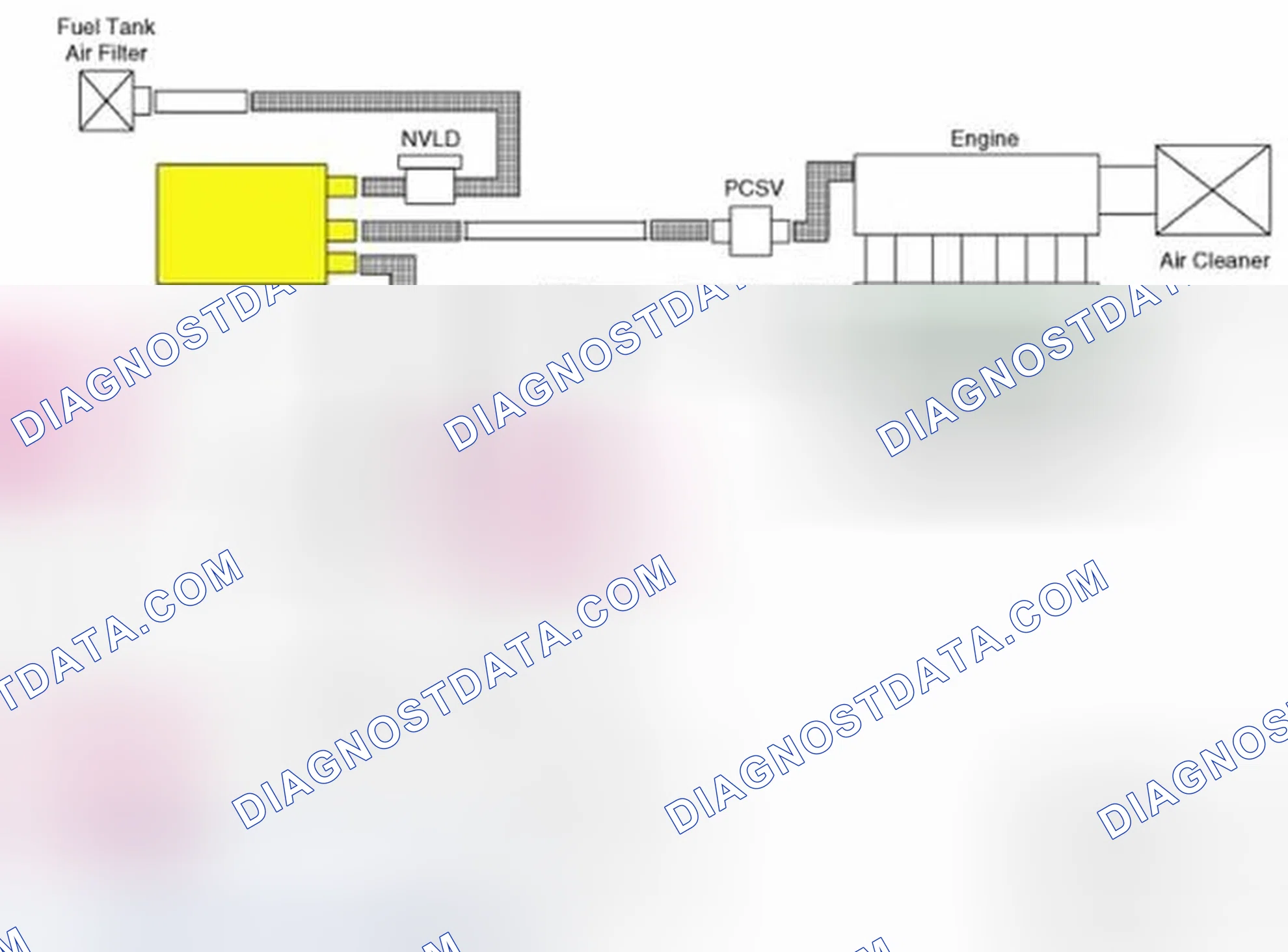 Scheme 140: Schematic Diagram