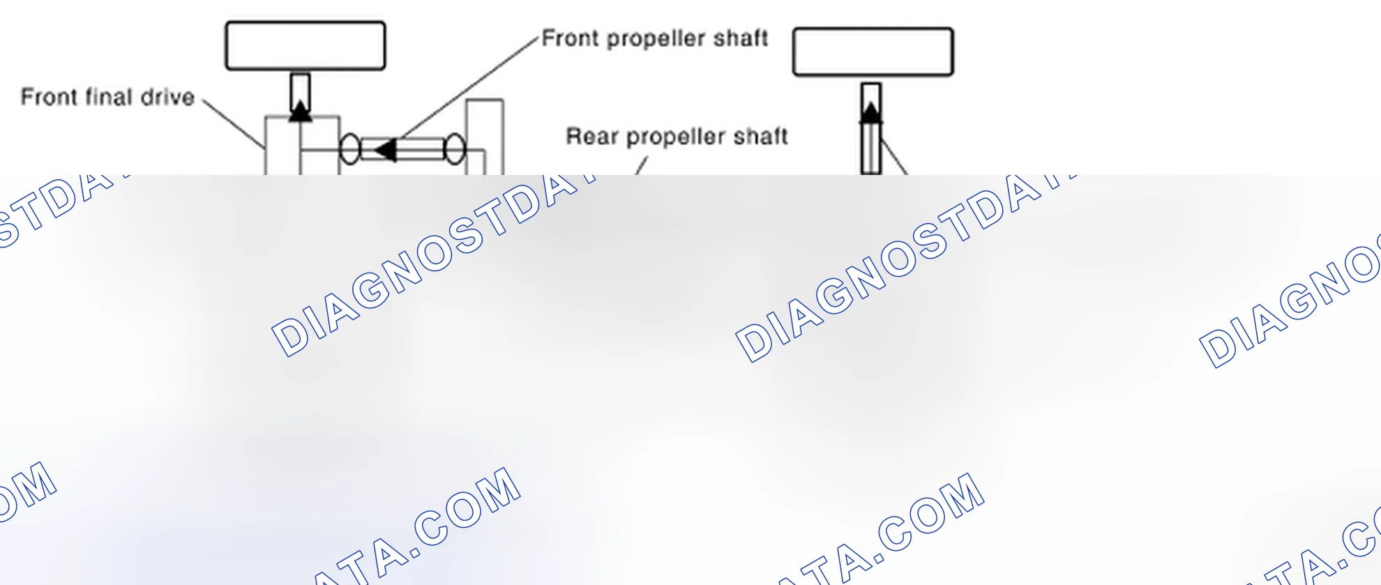 Scheme 45: Power Transfer Diagram
