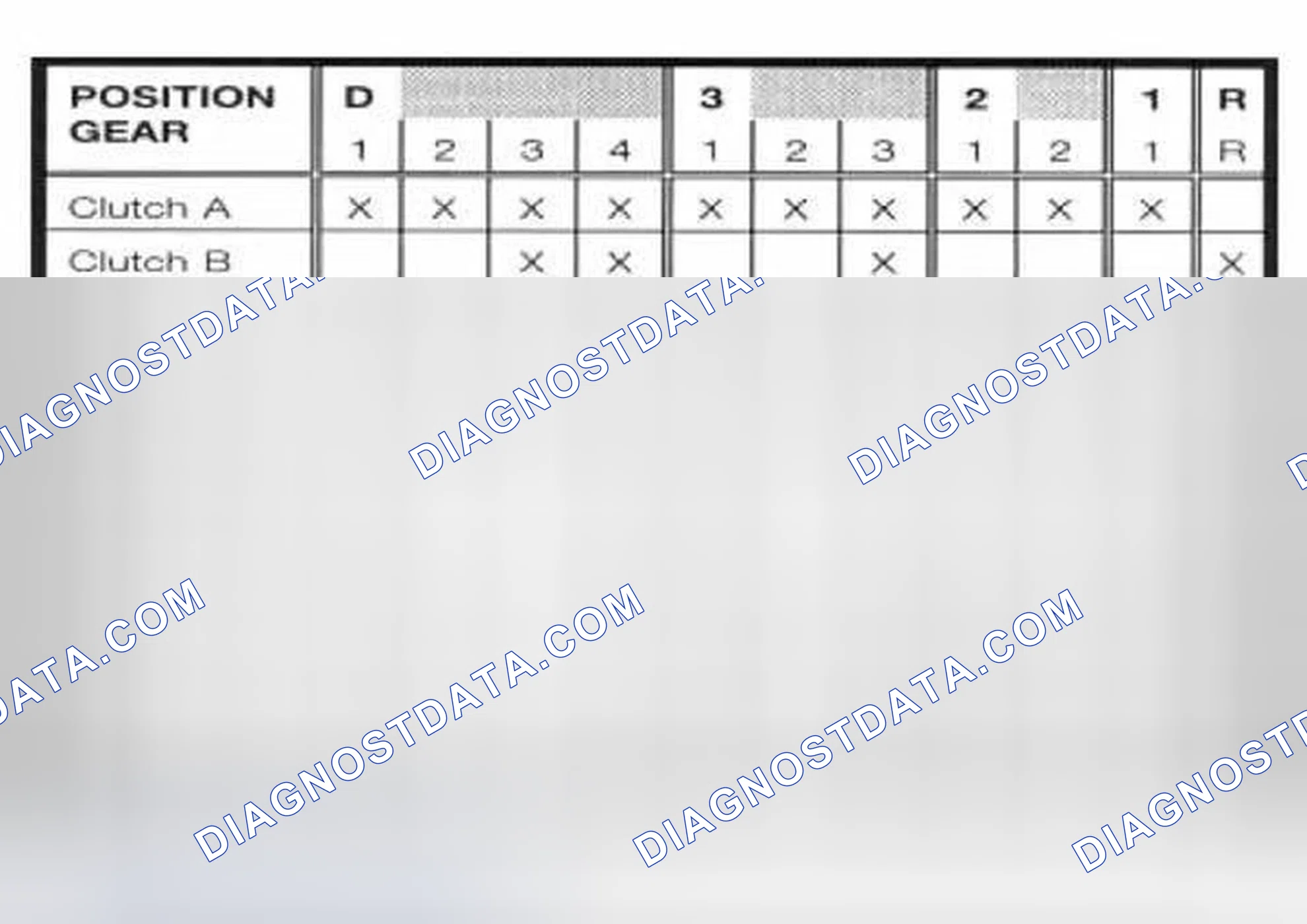 Scheme 248