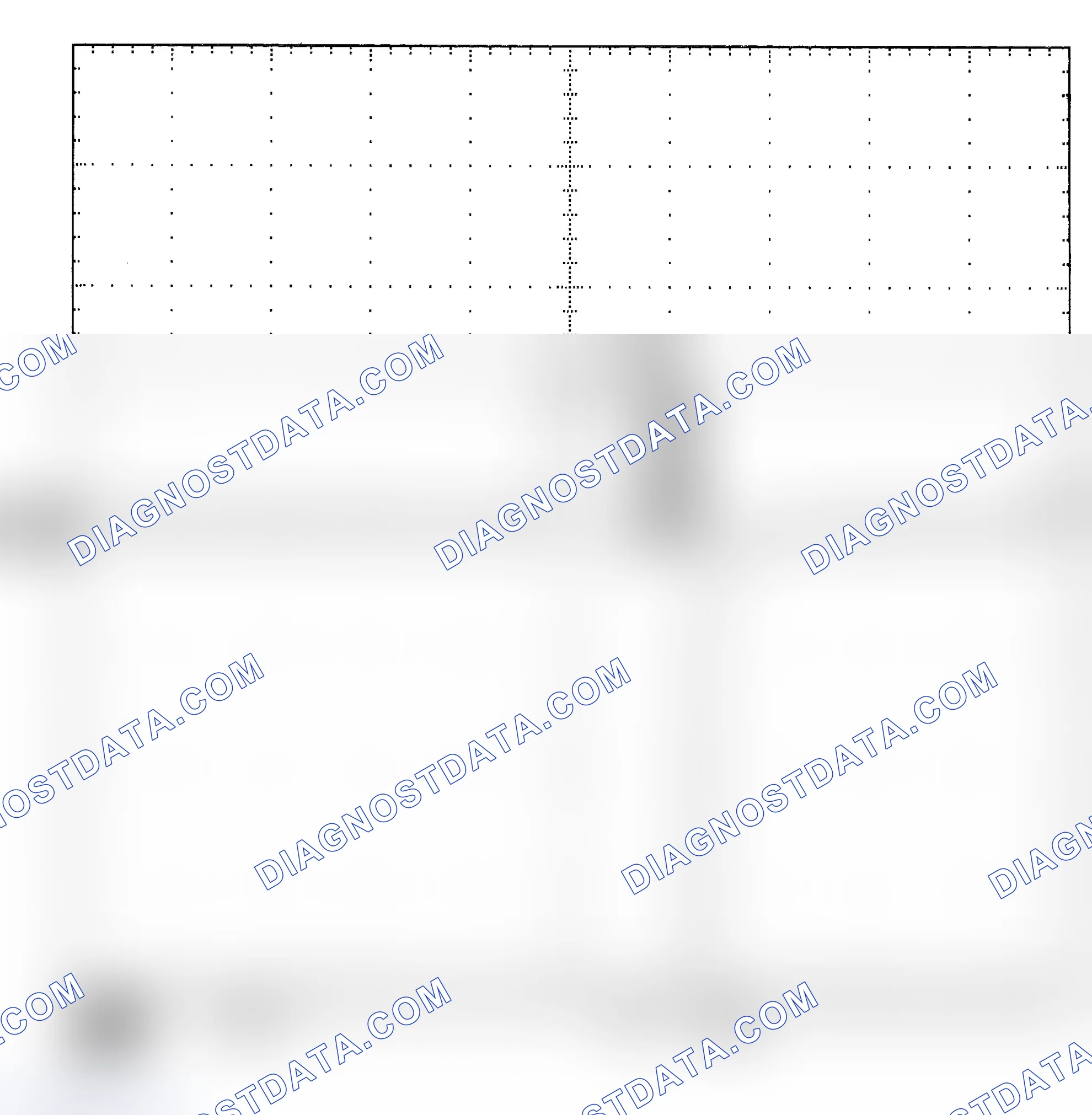 Scheme 25: Single Injector - Known Good - Voltage Pattern