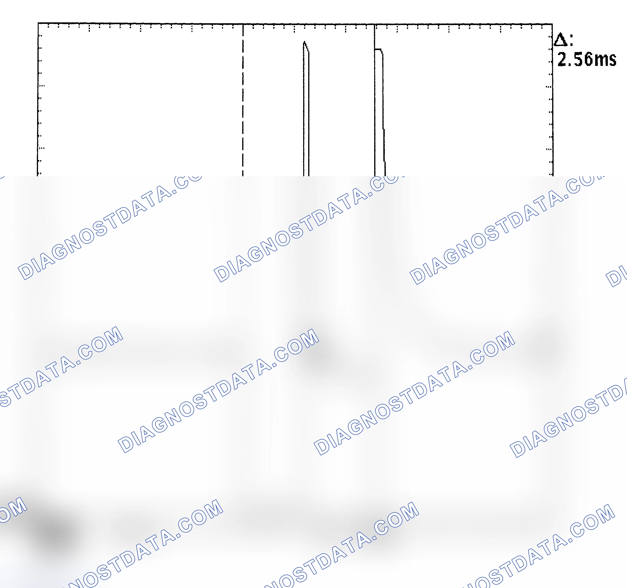Scheme 27: Injector Bank - Known Good - Voltage Pattern