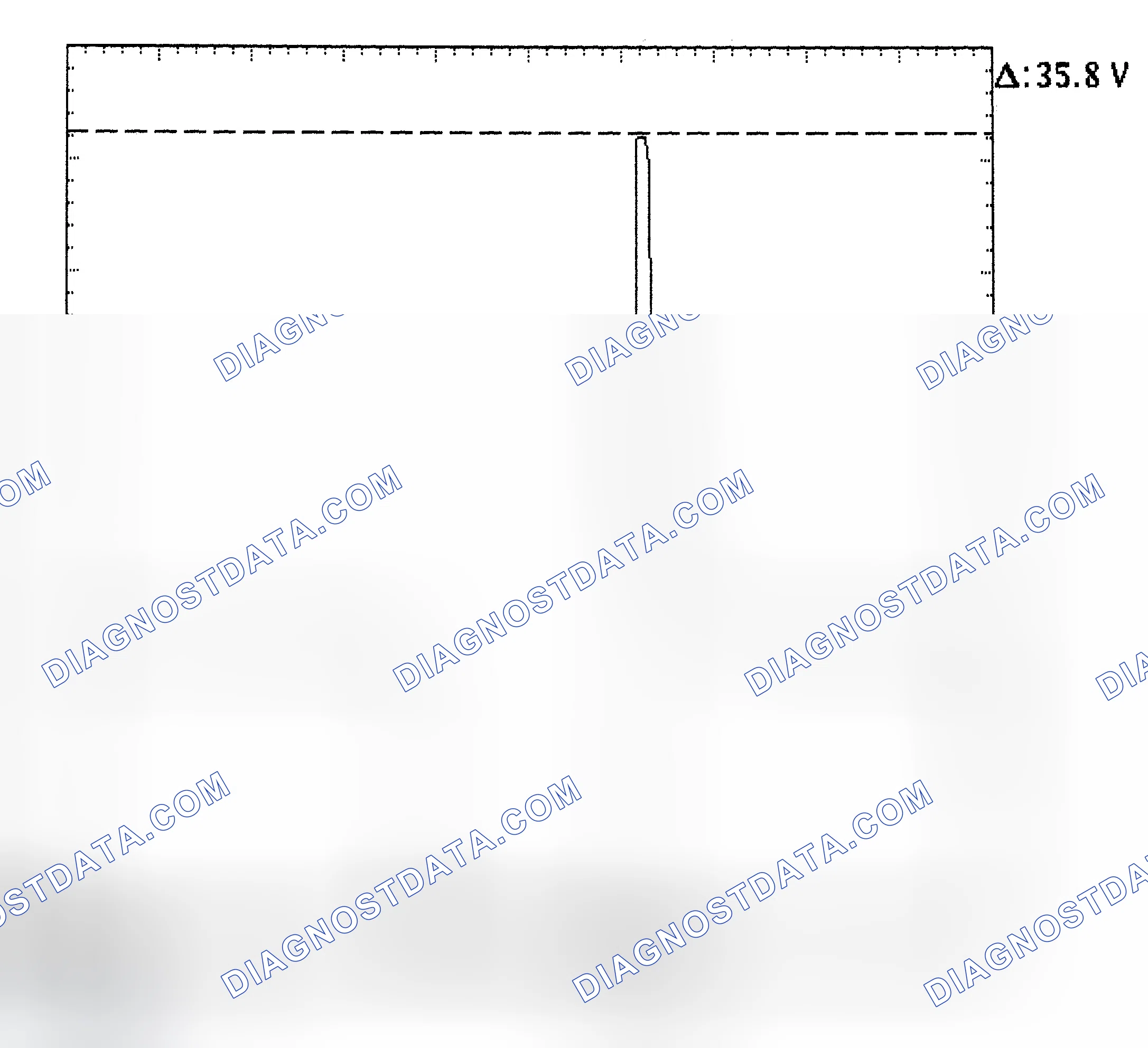 Scheme 28: Injector Bank - Known Good - Voltage Pattern
