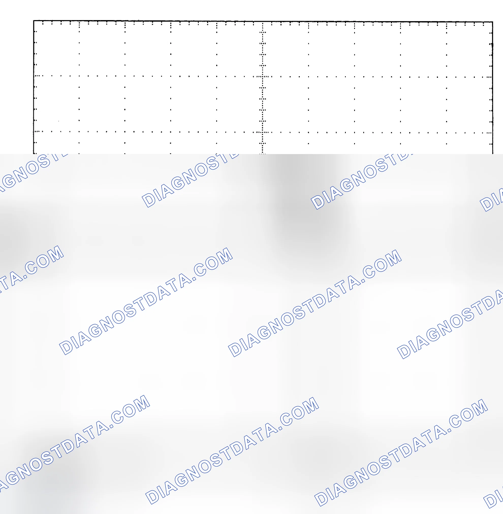 Scheme 25: Single Injector - Known Good - Voltage Pattern