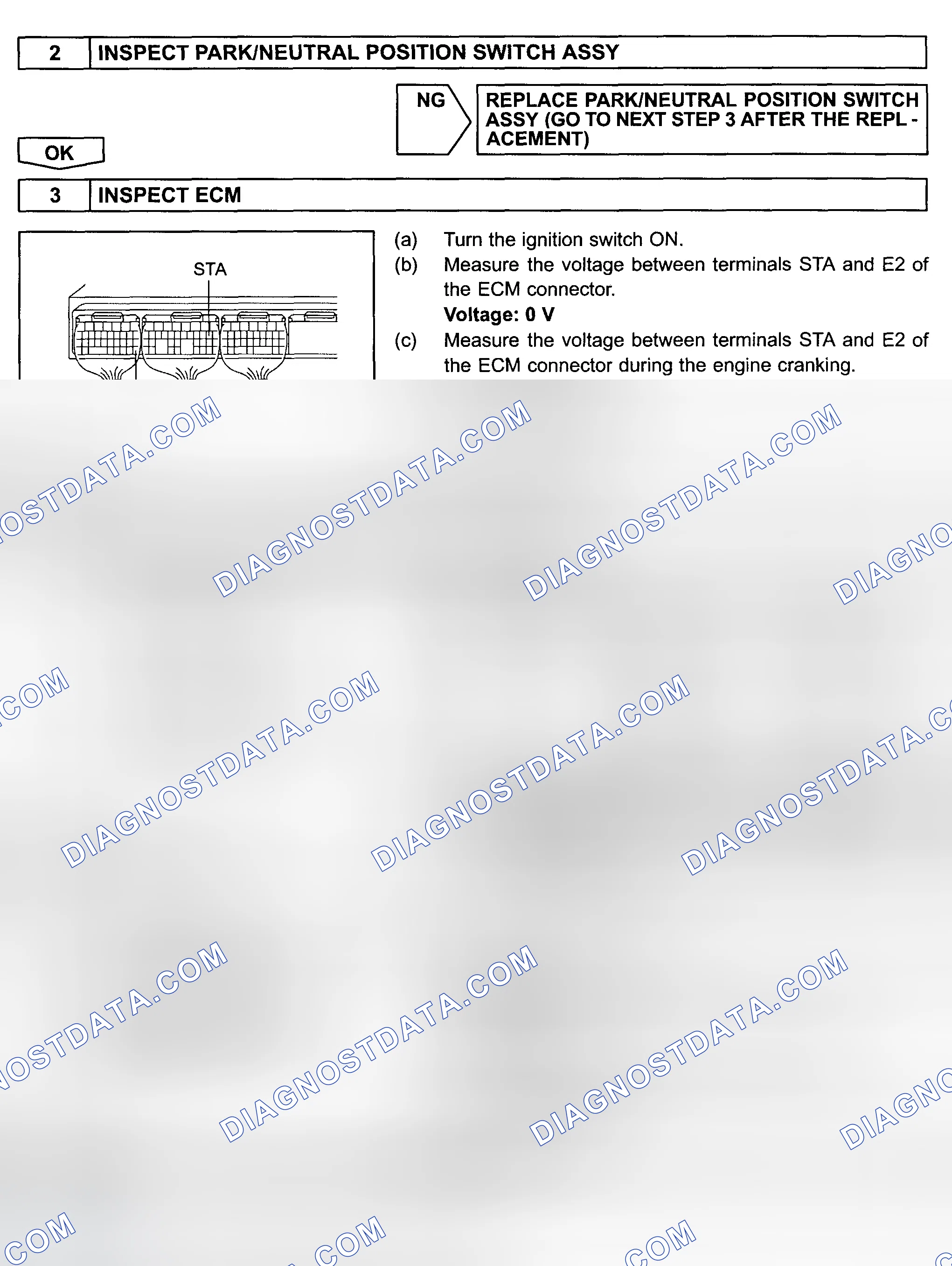 Scheme 478