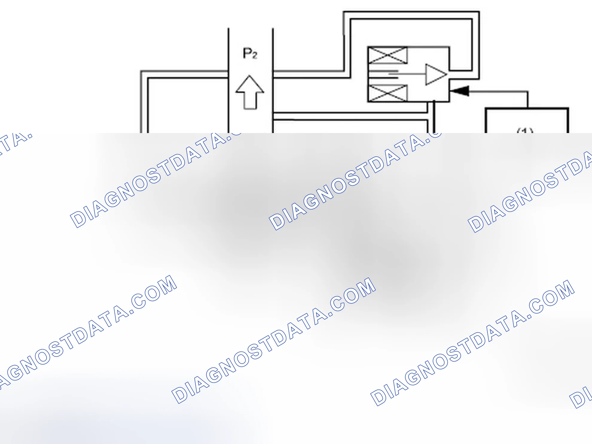 Scheme 41: CONCEPT OF THE WASTEGATE VALVE CONTROL