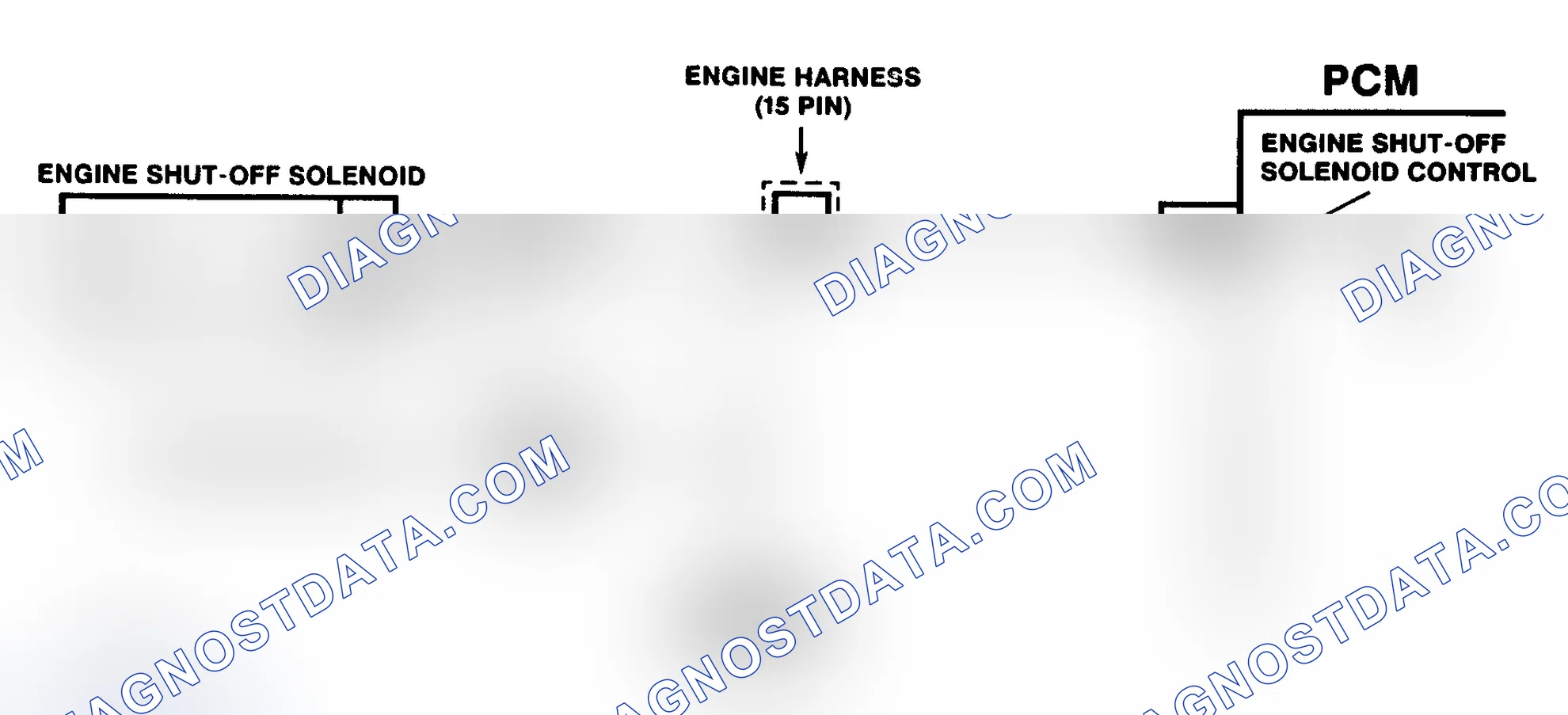 Scheme 118: DTC 13 Schematic (6.5L Diesel) Engine Shutoff Solenoid Circuit Fault
