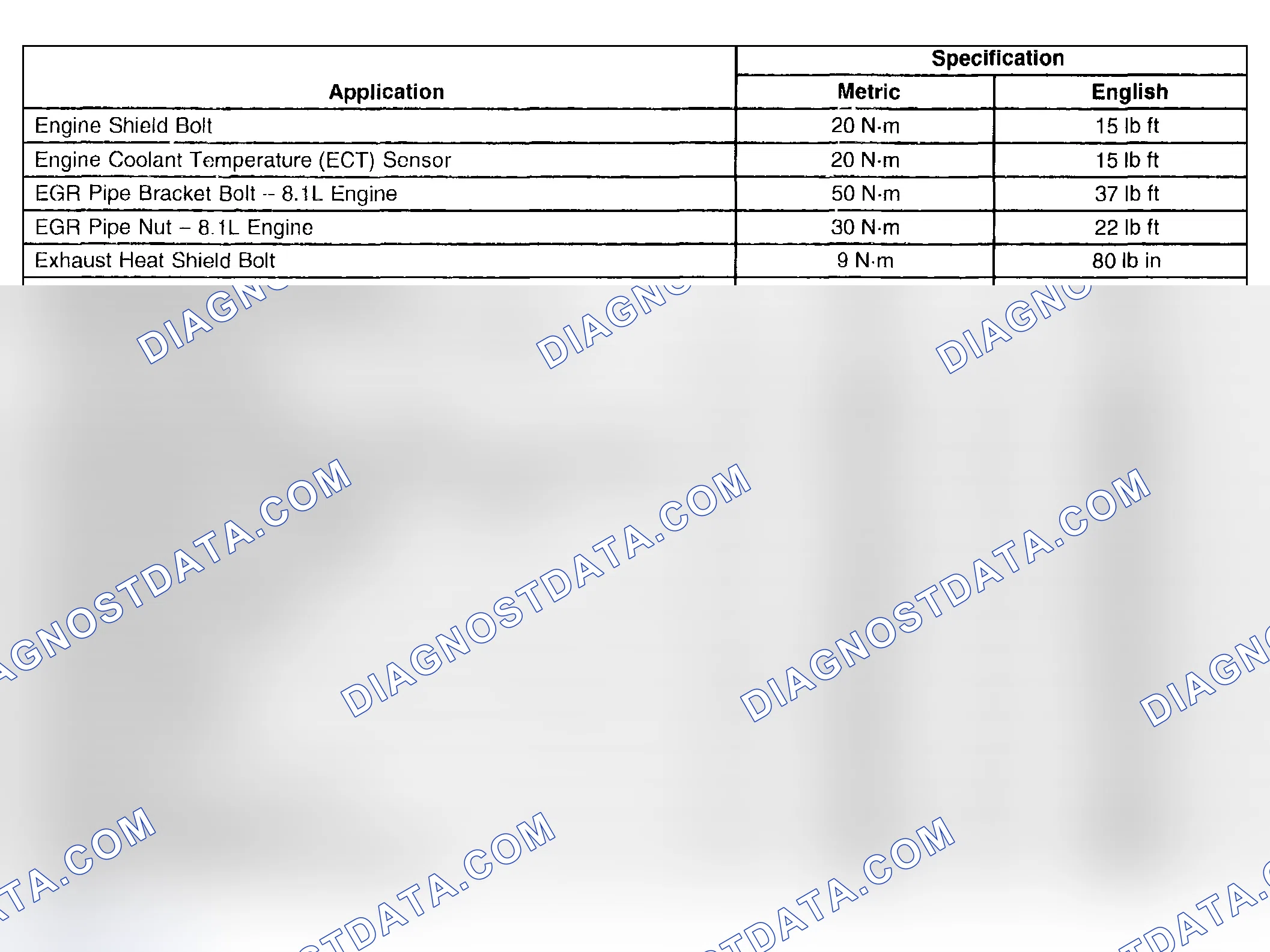 Scheme 1: Specifications