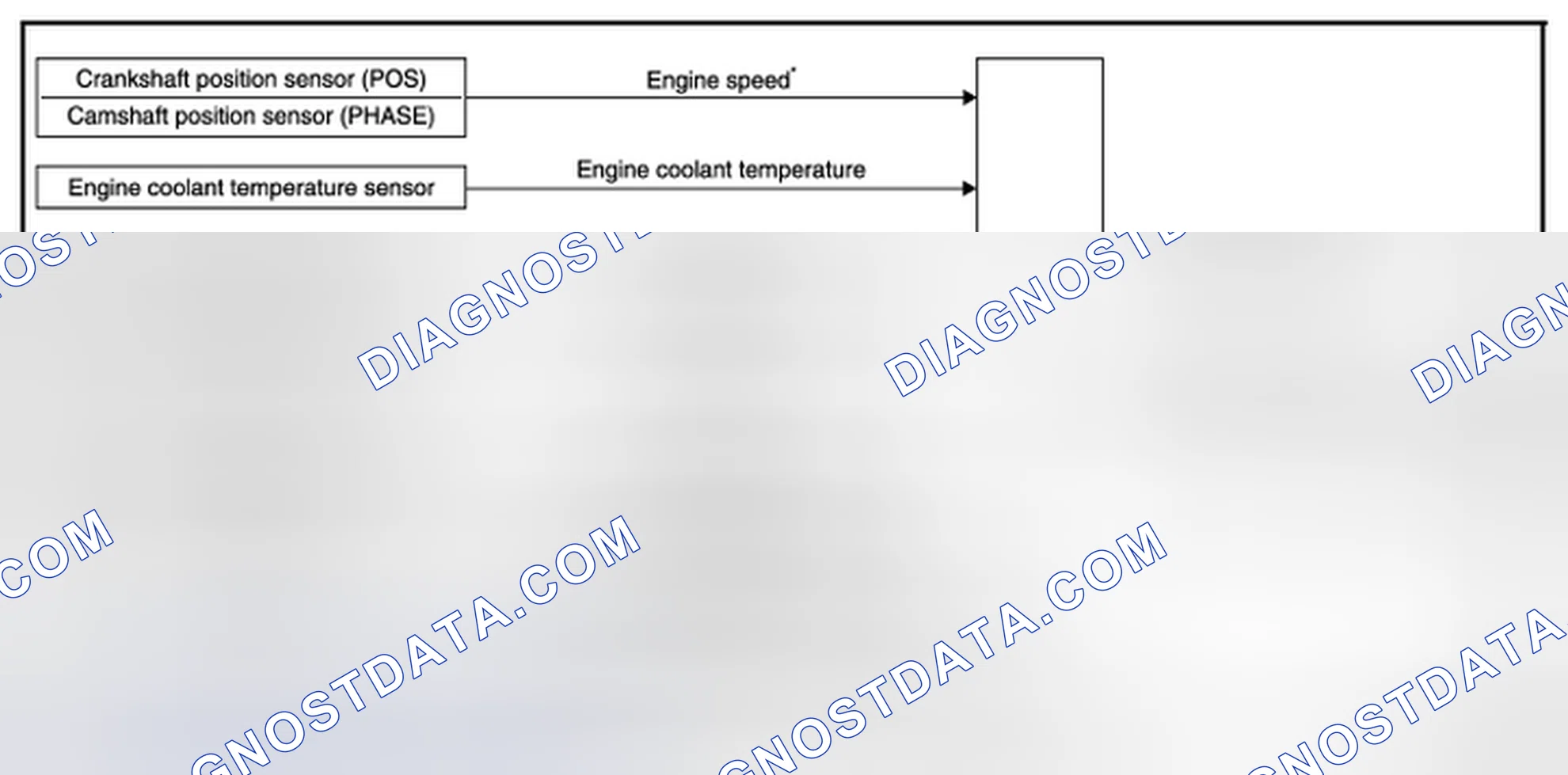 Scheme 9: AIR CONDITIONING CUT CONTROL: System Diagram