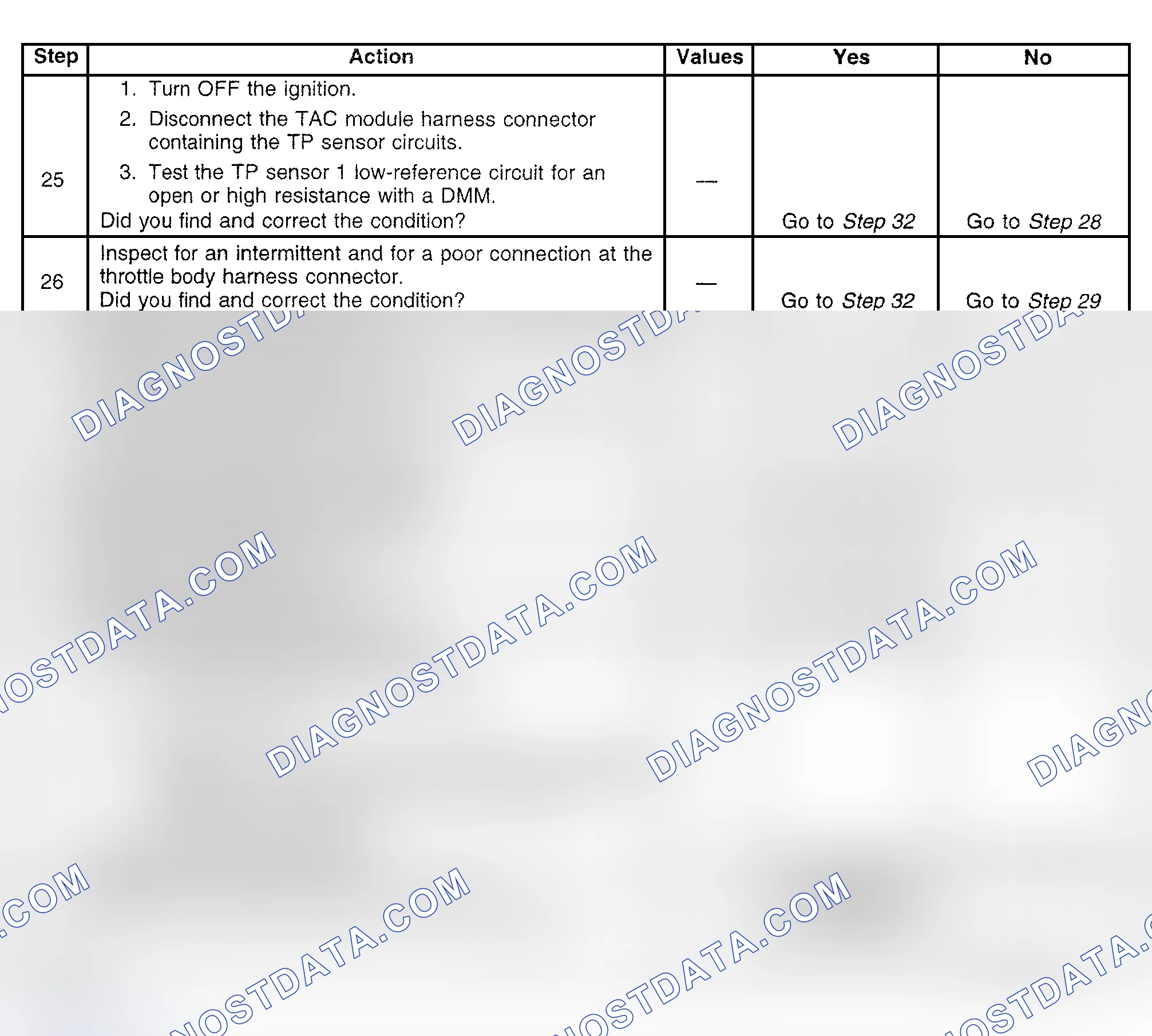 Scheme 372