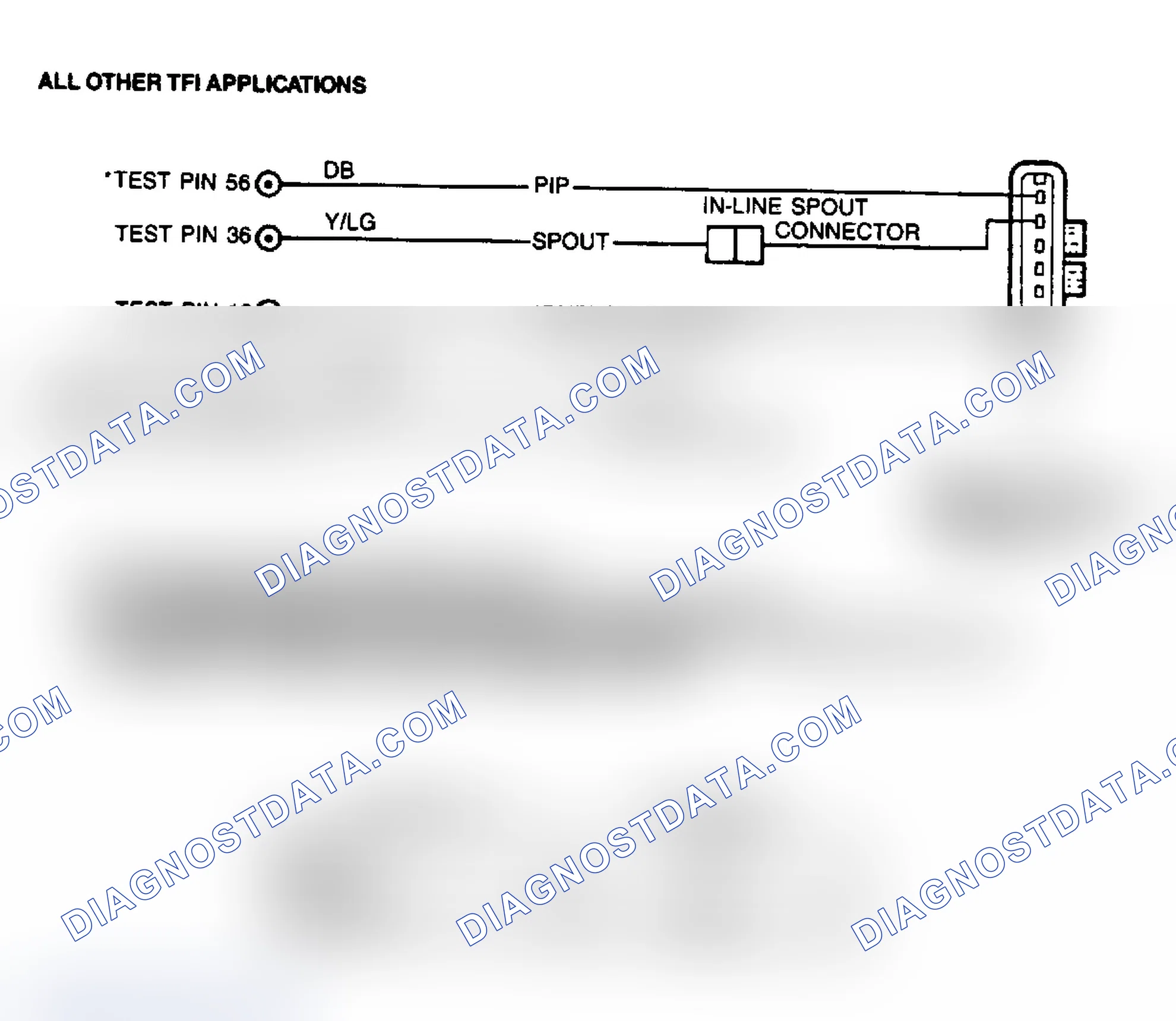 Scheme 37: TEST A1 - NO START