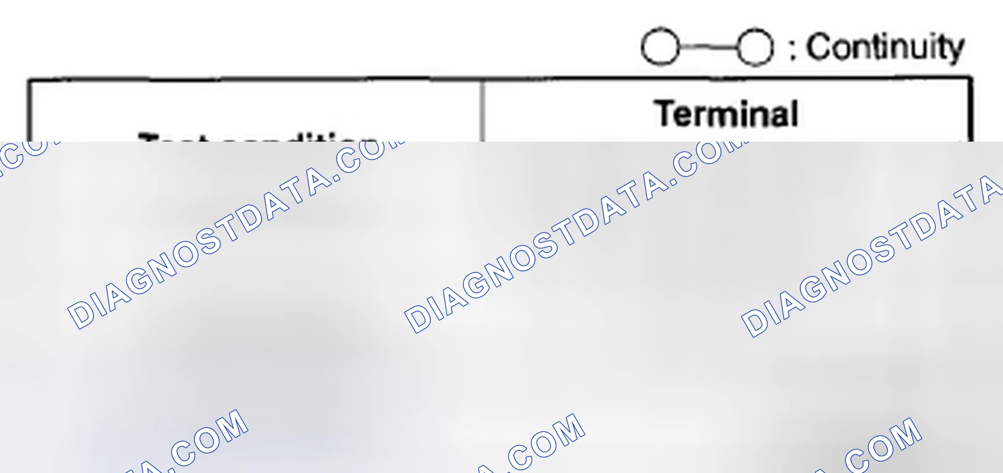 Scheme 49: PUSH BUTTON START INSPECTION