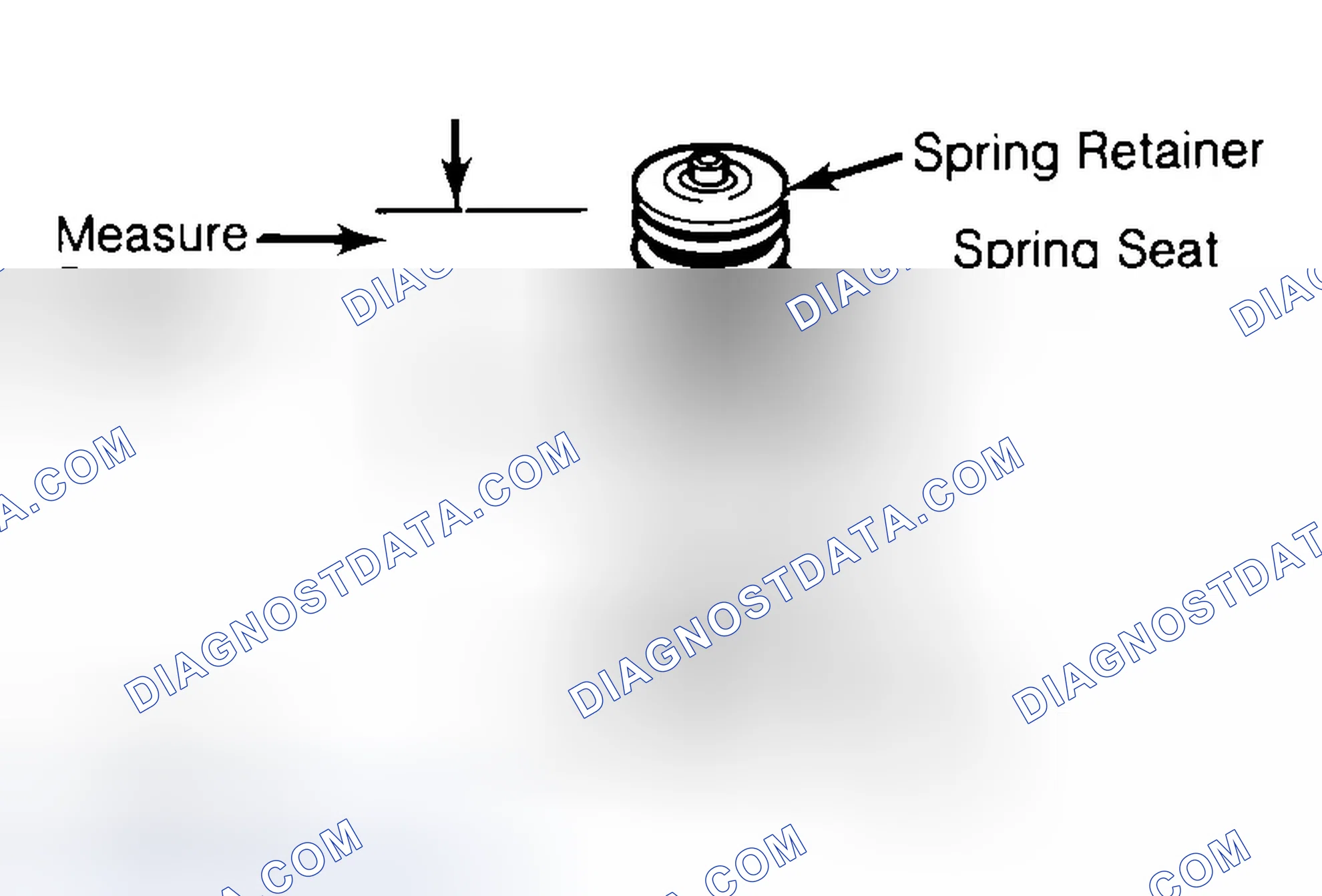 Scheme 21: Measuring Valve Spring Installed Height