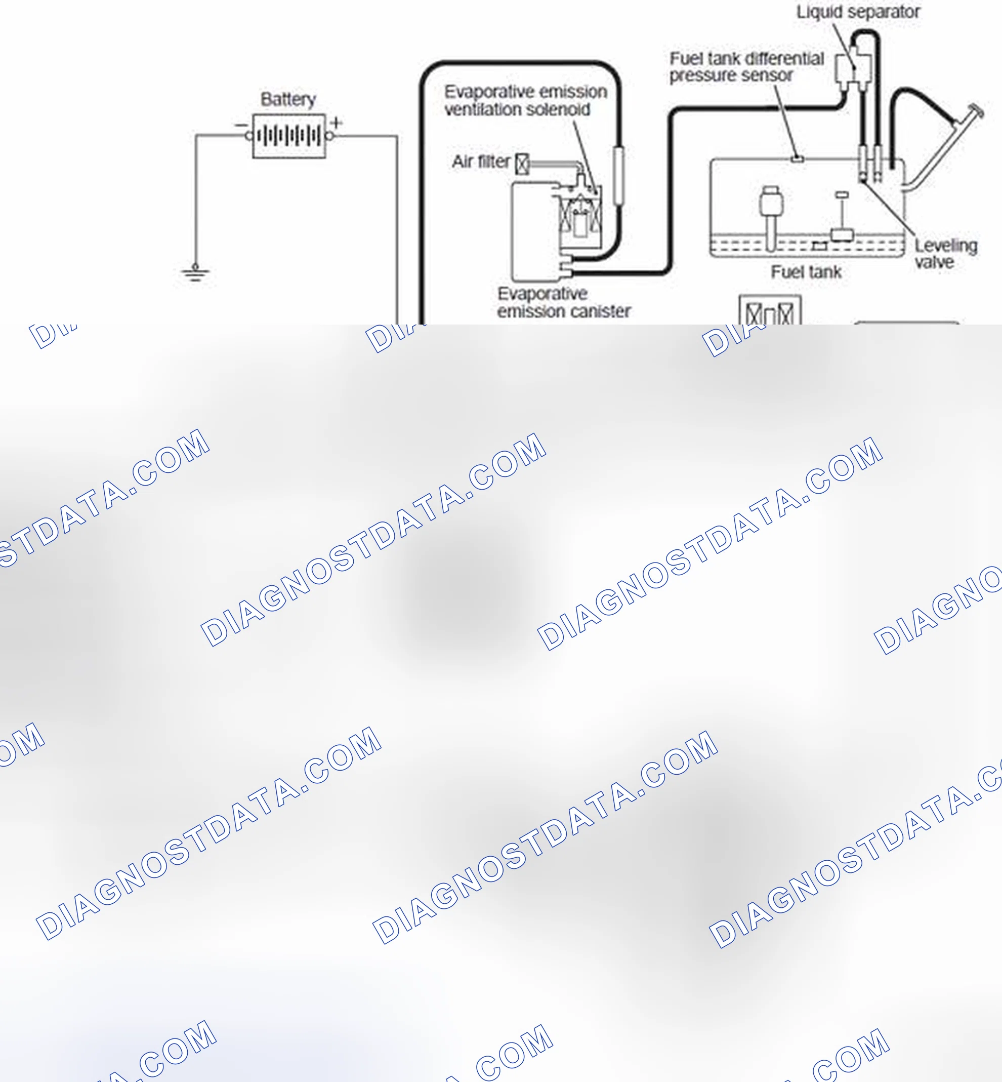 Scheme 43: SYSTEM DIAGRAM