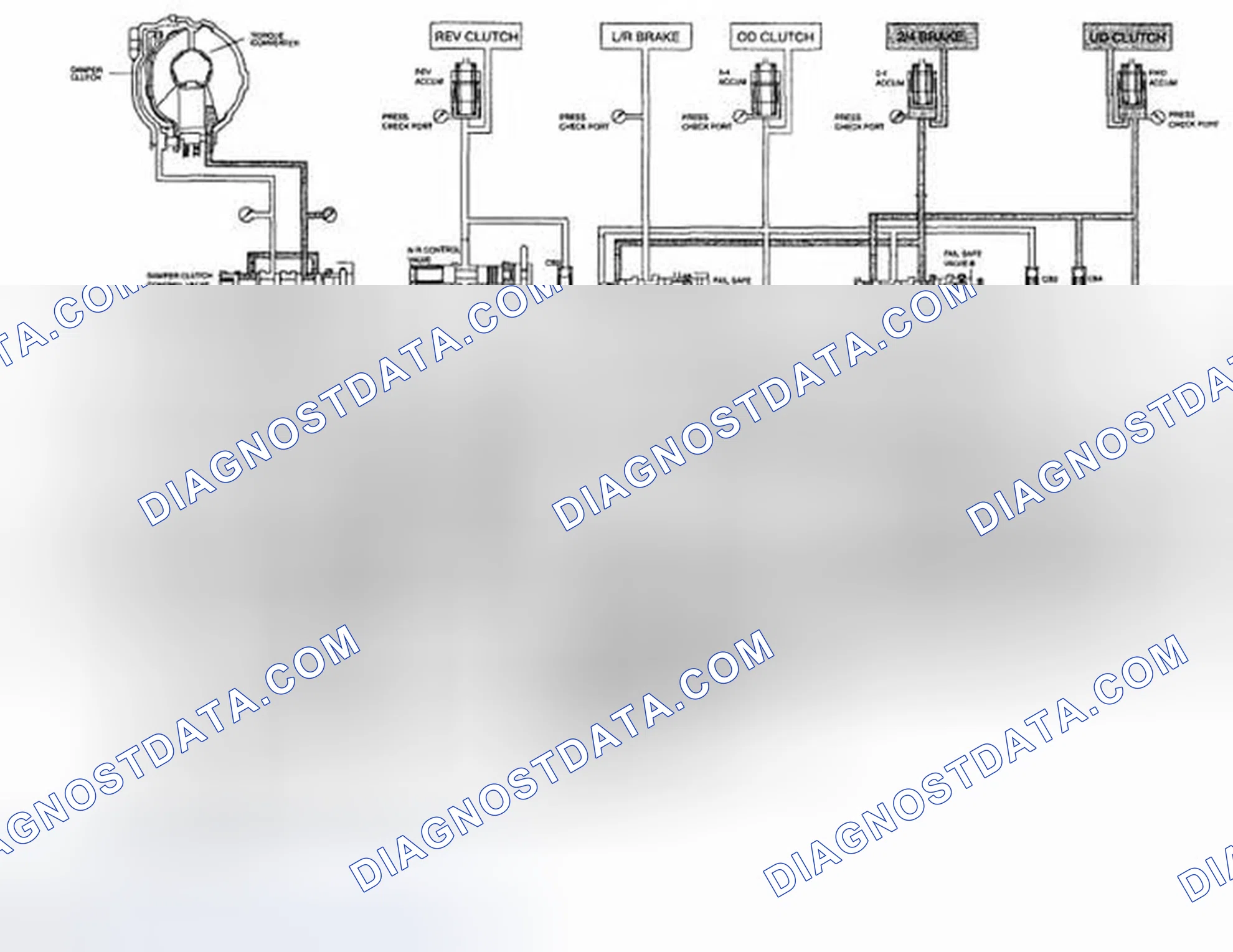 Scheme 165: Hydraulic Circuit Diagram (D Range (2ND))